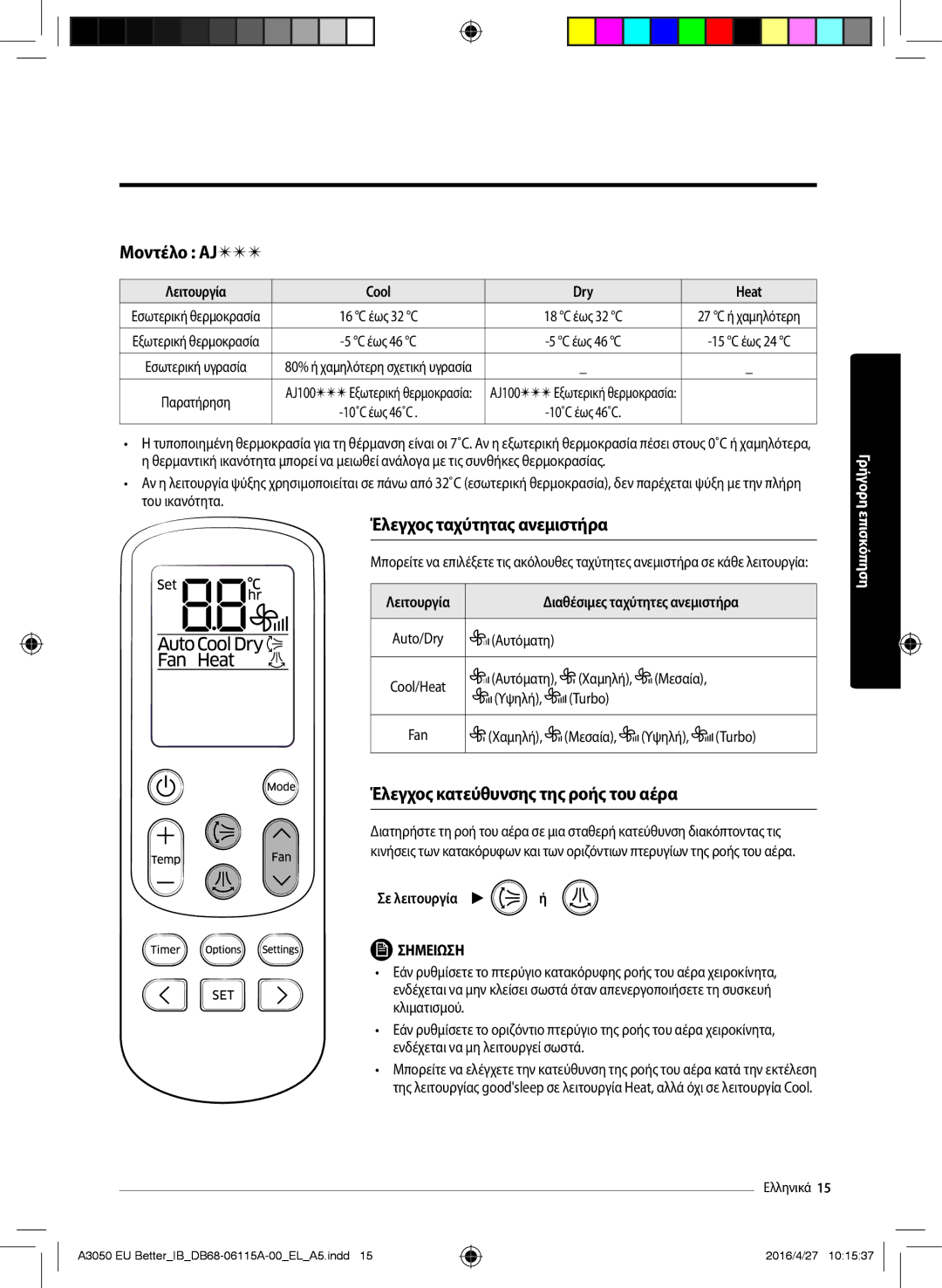 Samsung AR24HSSDBWKNEU, AR18HSSDBWKNEU Μοντέλο AJ, Έλεγχος ταχύτητας ανεμιστήρα, Έλεγχος κατεύθυνσης της ροής του αέρα 