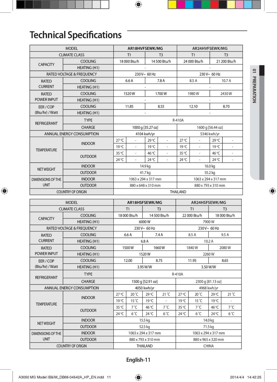 Samsung AR18HVFSEWKNMG, AR24HVFSEWKNMG, AR18HSFSEWKNMG manual Technical Specifications, English-11 