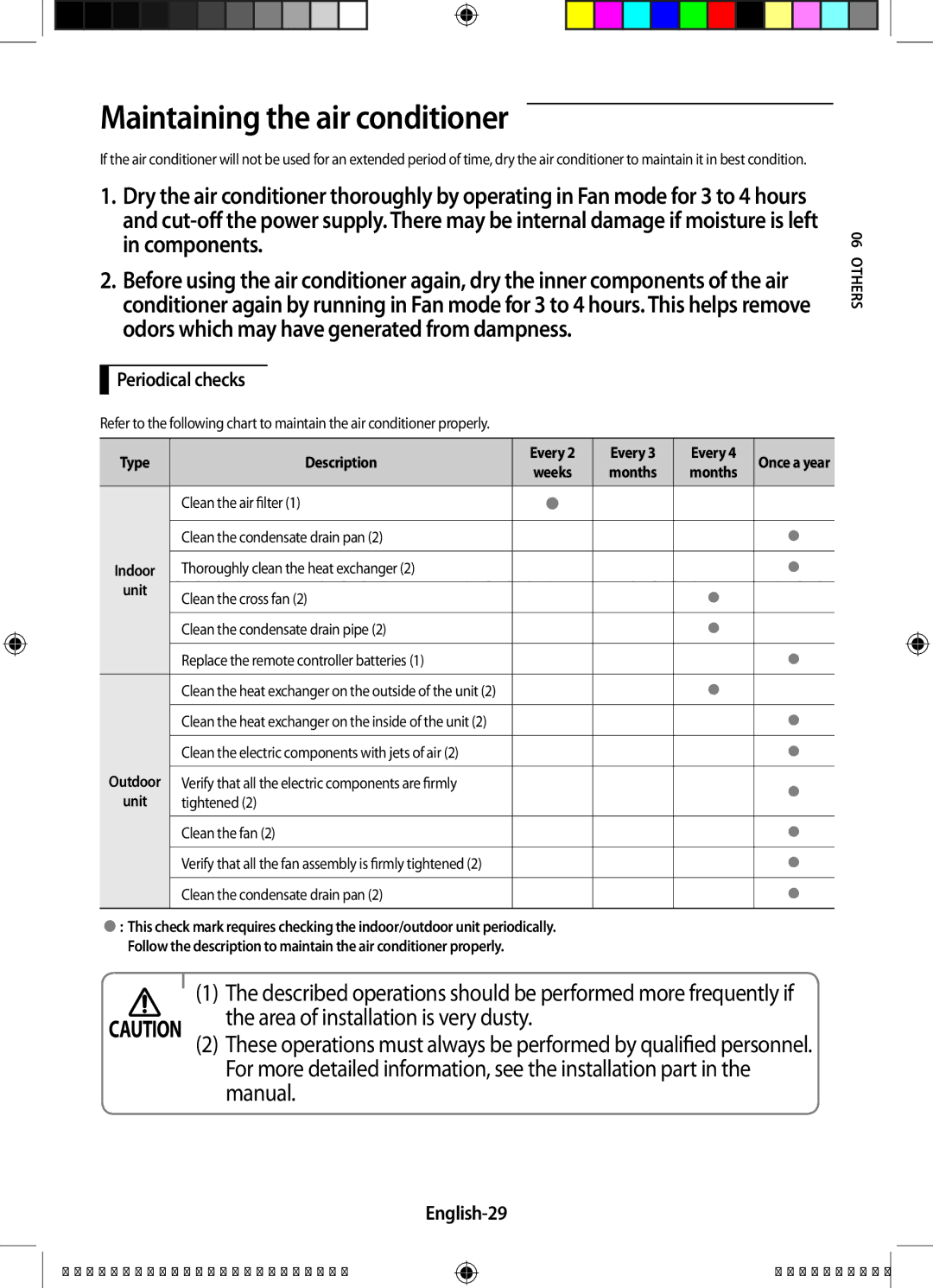 Samsung AR18HVFSEWKNMG, AR24HVFSEWKNMG, AR18HSFSEWKNMG manual Maintaining the air conditioner, English-29, S06r Othe 