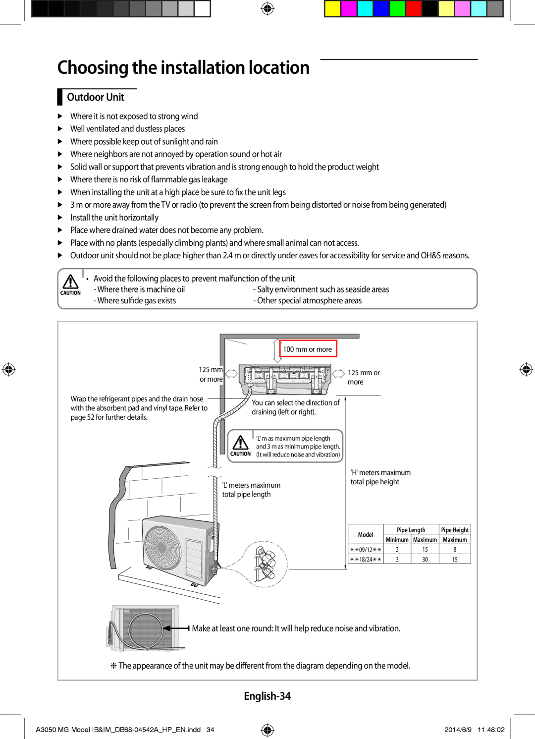 Samsung AR18HSFSEWKNMG, AR24HVFSEWKNMG, AR18HVFSEWKNMG manual Outdoor Unit, English-34 