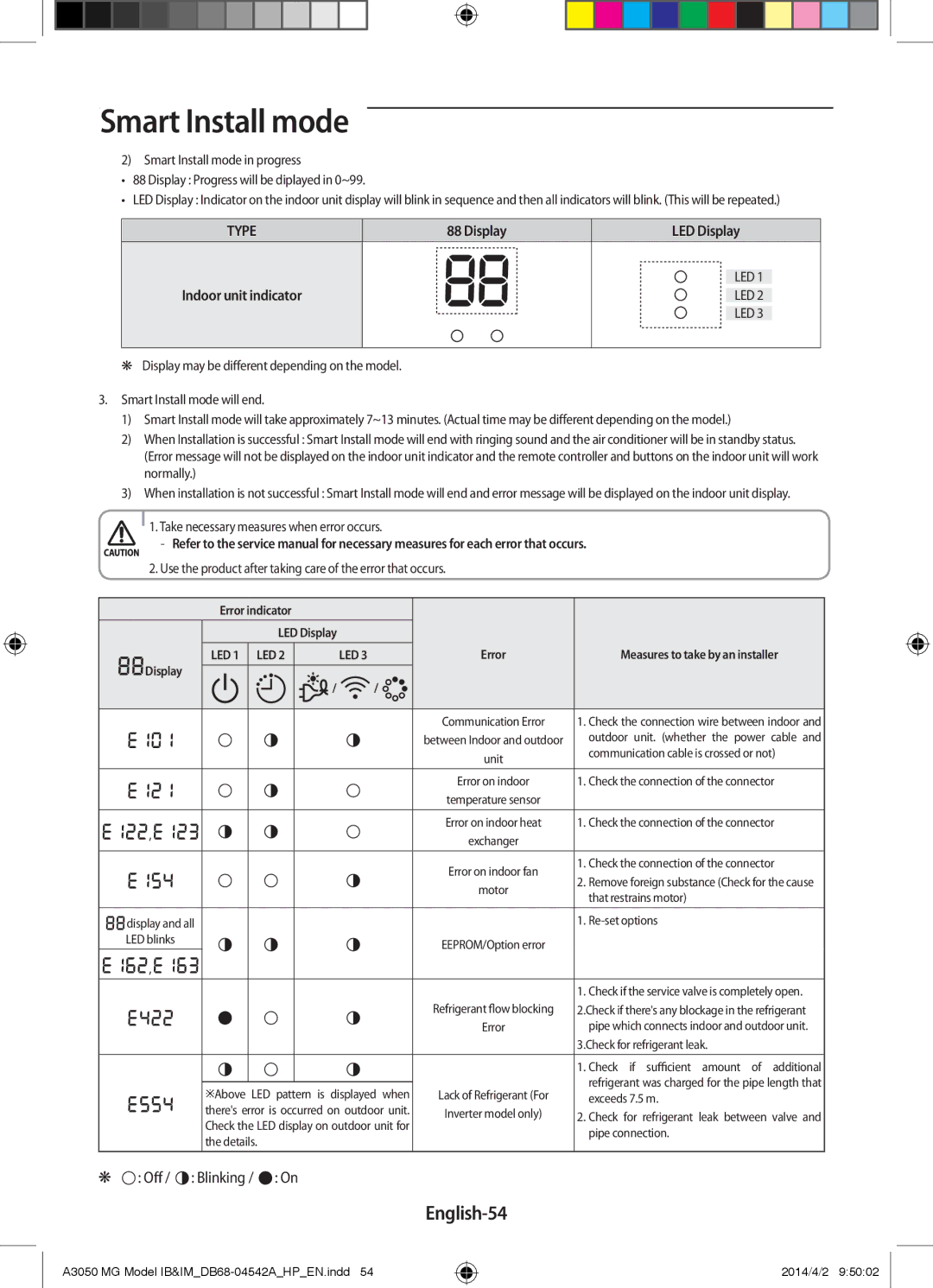 Samsung AR24HVFSEWKNMG, AR18HSFSEWKNMG, AR18HVFSEWKNMG manual English-54,  Off / Blinking / On 