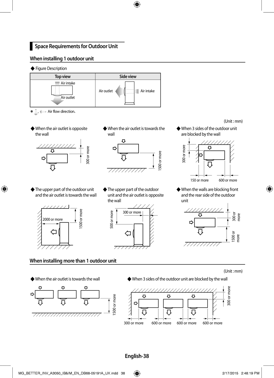 Samsung AR24HVSDEWKNMG When installing more than 1 outdoor unit, English-38,  Figure Description, Top view Side view 