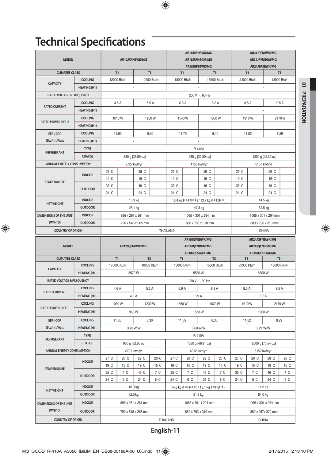 Samsung AR24JRFSBWKNMG, AR24JRFNBWKNMG manual Technical Specifications, English-11 