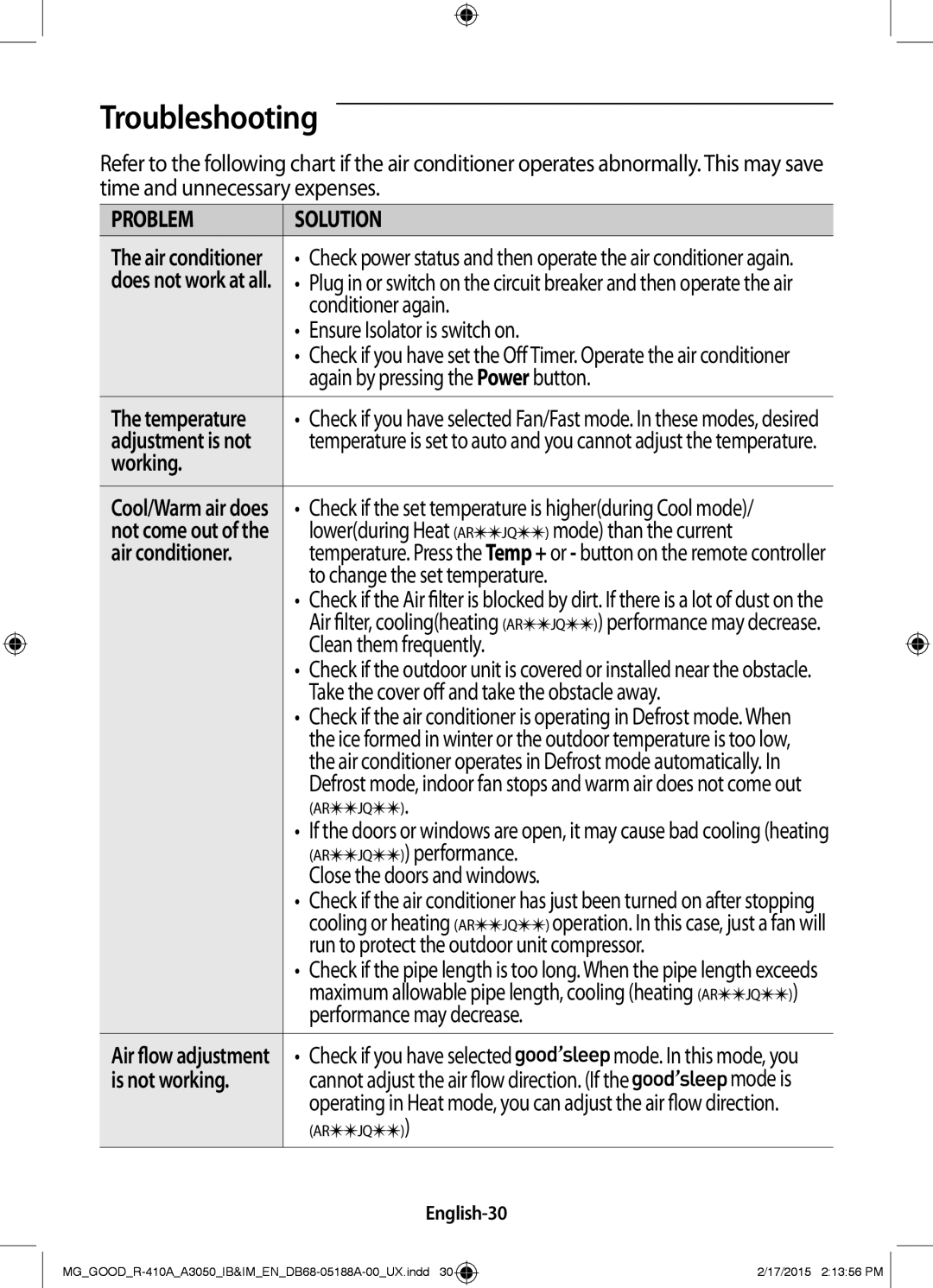 Samsung AR24JRFNBWKNMG, AR24JRFSBWKNMG Troubleshooting, Air conditioner, English-30, Take the cover off and take, Arjq 