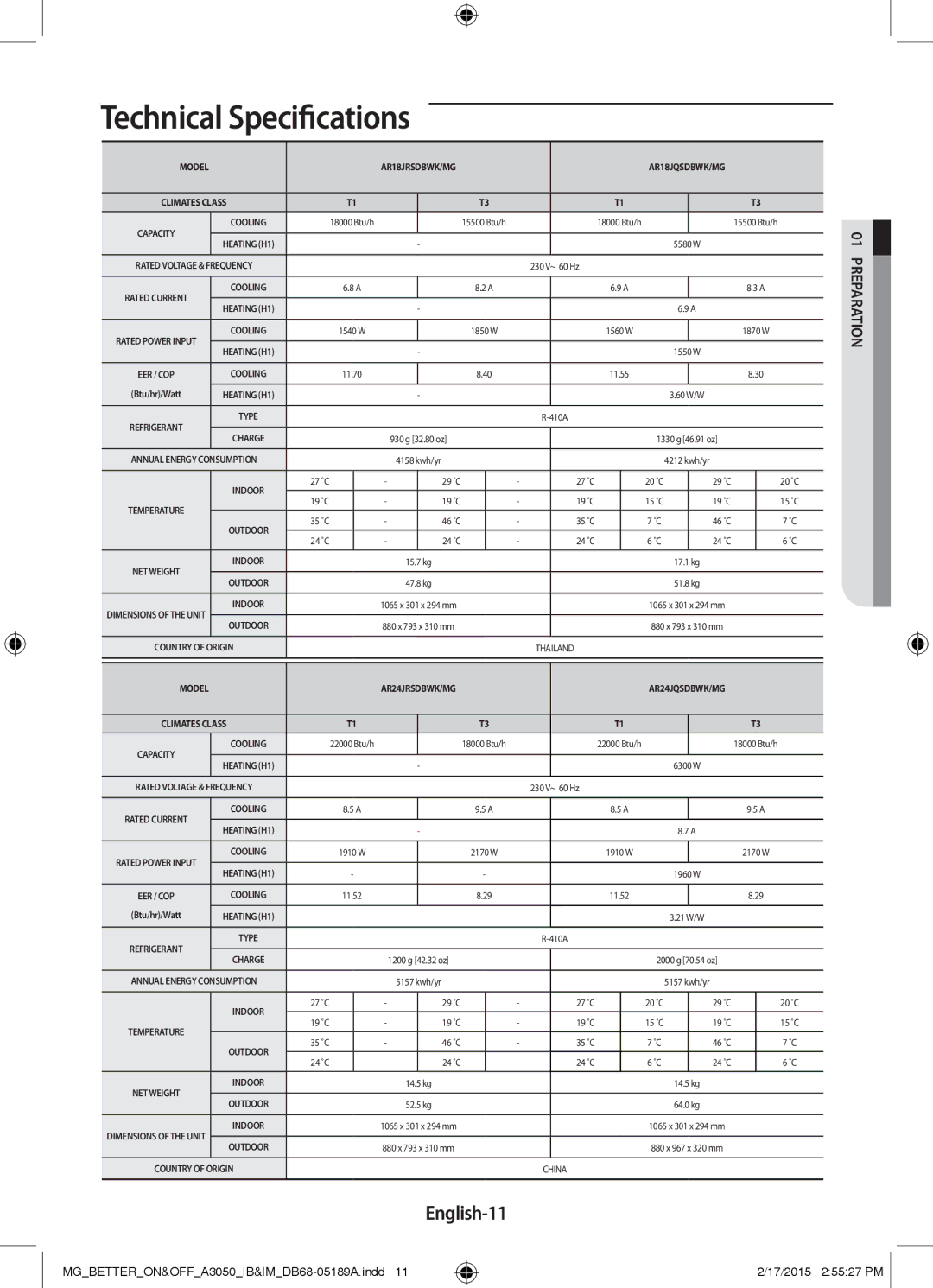 Samsung AR24JRSDBWKNMG manual Technical Specifications, English-11 