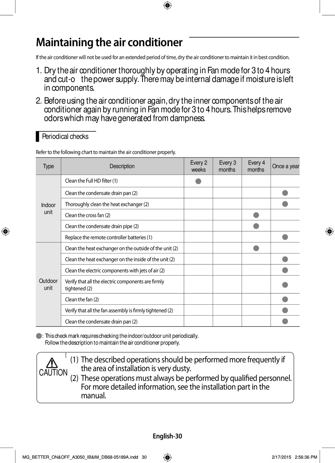 Samsung AR24JRSDBWKNMG manual Maintaining the air conditioner, English-30 