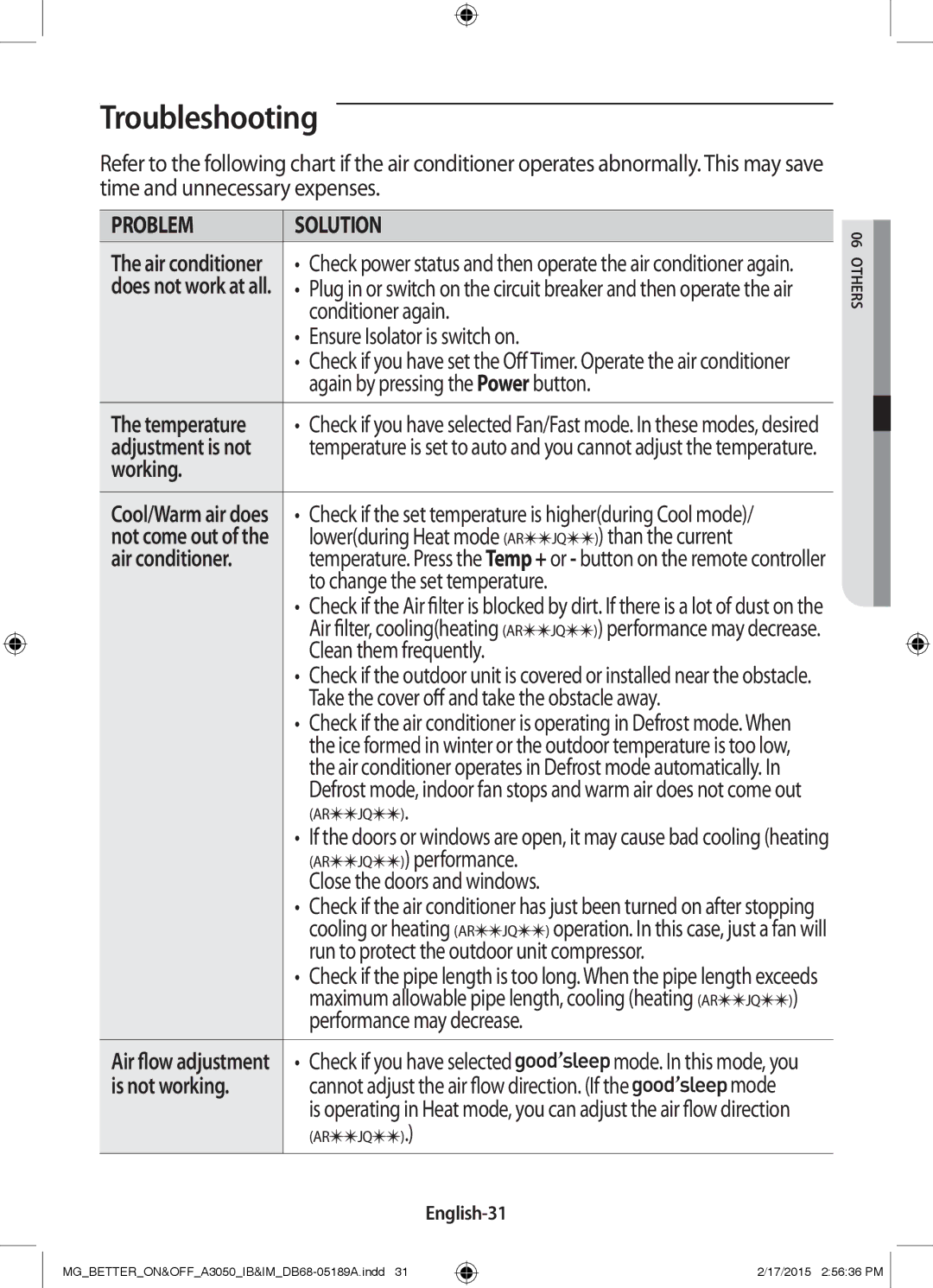 Samsung AR24JRSDBWKNMG manual Troubleshooting, Temperature, Adjustment is not, English-31 