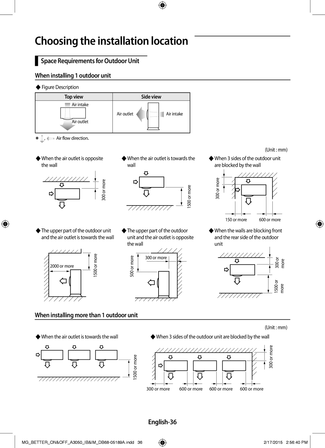 Samsung AR24JRSDBWKNMG When installing more than 1 outdoor unit, English-36,  Figure Description, Top view Side view 