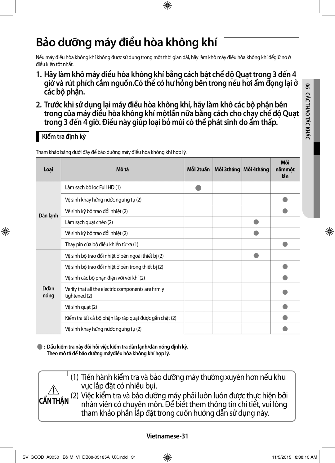 Samsung AR12JVFSBWKXSV manual Bảo dưỡng máy điều hòa không khí, Kiểm tra định kỳ, Vietnamese-31, 06c Cáot ha tcác khá 