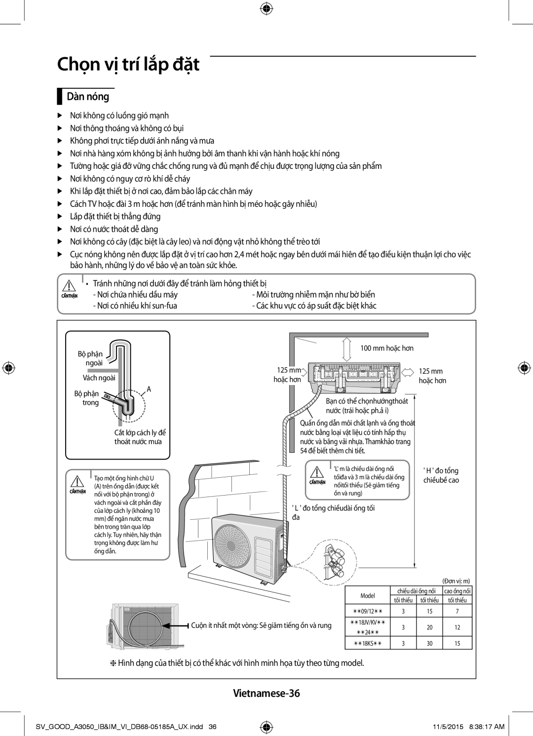 Samsung AR18JVFSBWKNSV, AR24JVFSLWKXSV, AR12JSFNJWKXSV, AR09JVFSCURNSV, AR09JSFNJWKNSV, AR09JVFSCURXSV Dàn nóng, Vietnamese-36 