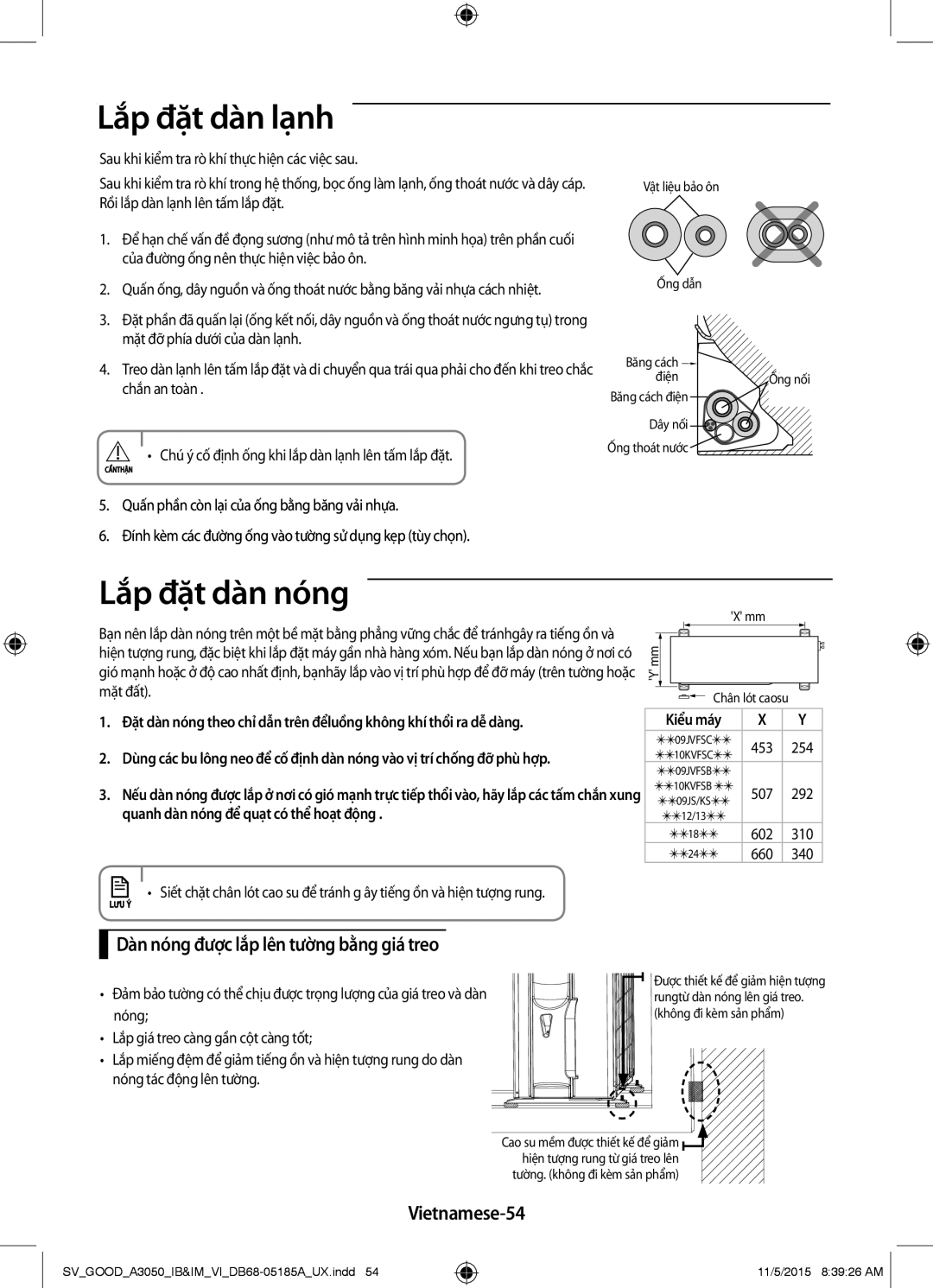 Samsung AR24JVFSLWKNSV manual Lắp đặt dàn lạnh, Lắp đặt dàn nóng, Dàn nóng được lắp lên tường bằng giá treo, Vietnamese-54 