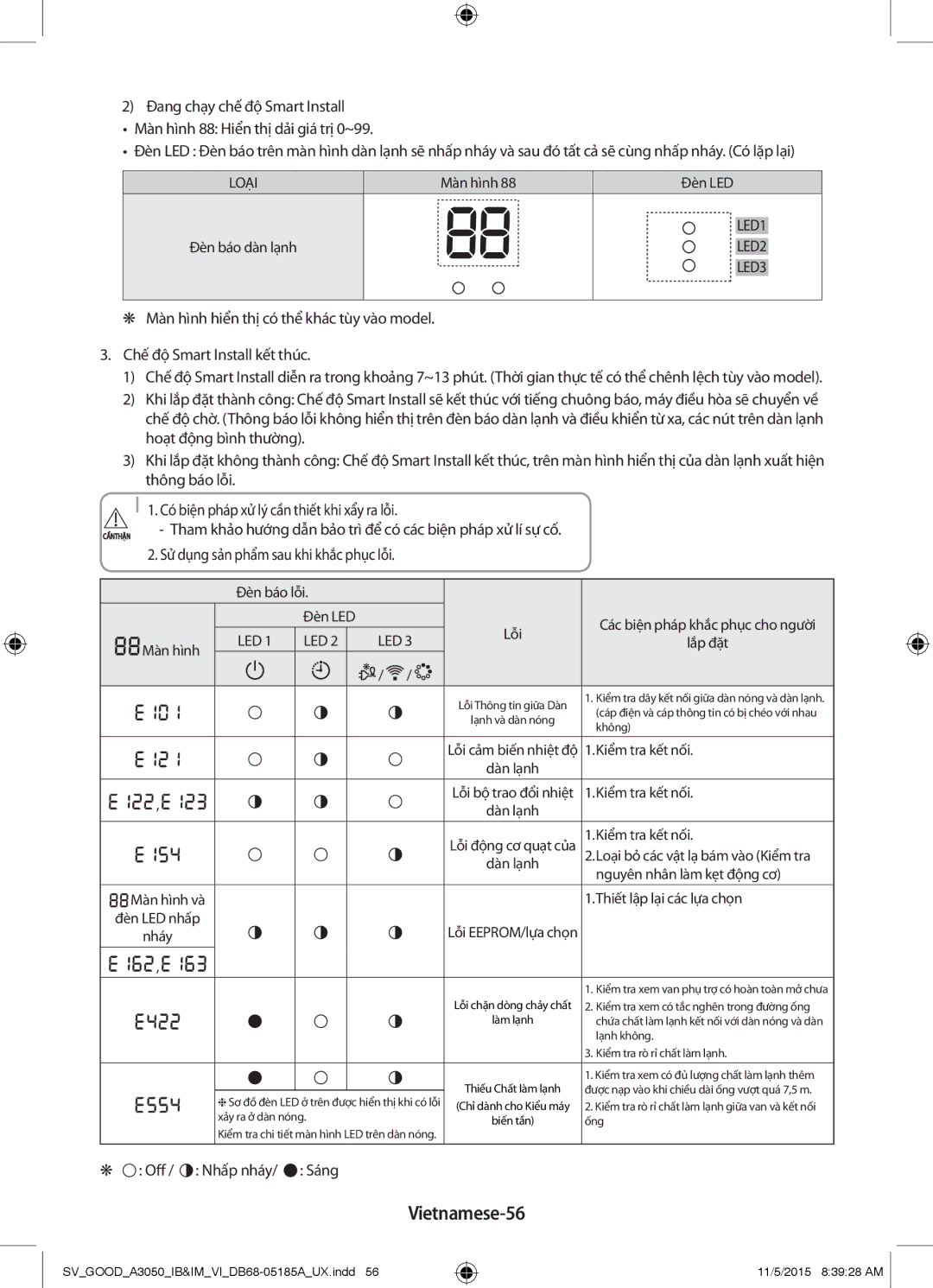 Samsung AR12JSFNJWKXSV, AR24JVFSLWKXSV, AR09JVFSCURNSV, AR18JVFSBWKNSV, AR09JSFNJWKNSV, AR09JVFSCURXSV manual Vietnamese-56 