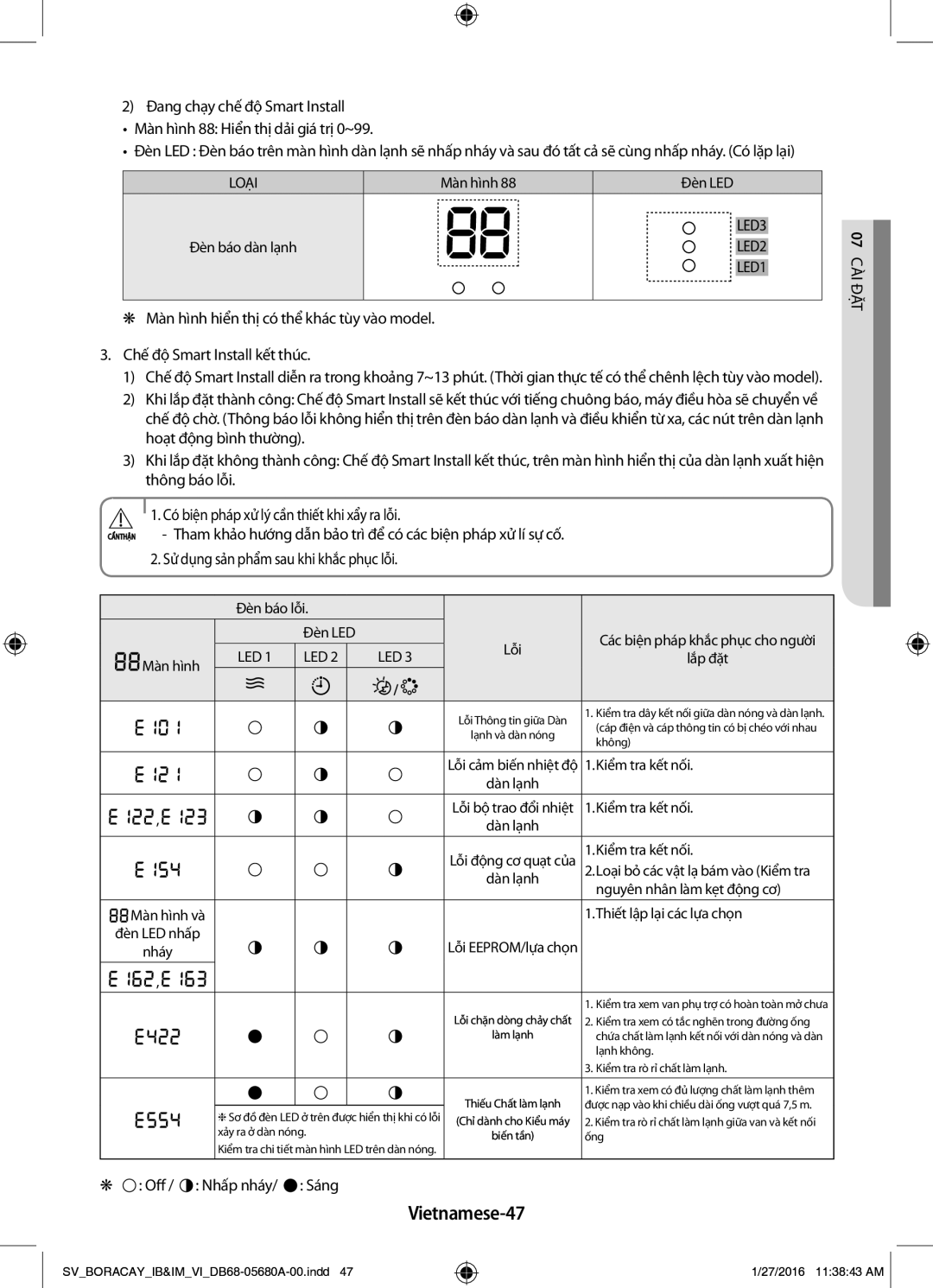 Samsung AR18KCFHDWKNSV manual Vietnamese-47, Chế độ Smart Install kết thúc, Hoạt động bình thường, Thông báo lỗi, Nhấp nháy 