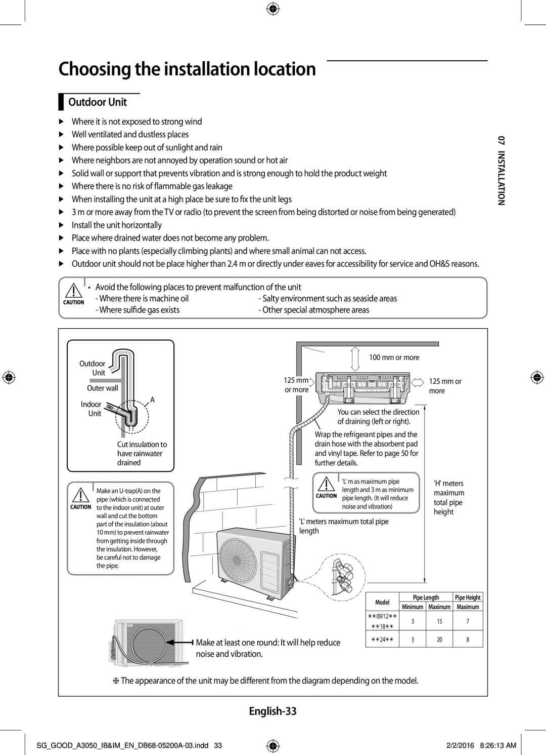 Samsung AR24KPFNDWK/SG, AR24KPFNDWKNSG manual Outdoor Unit, English-33, Where sulfide gas exists, Noise and vibration 