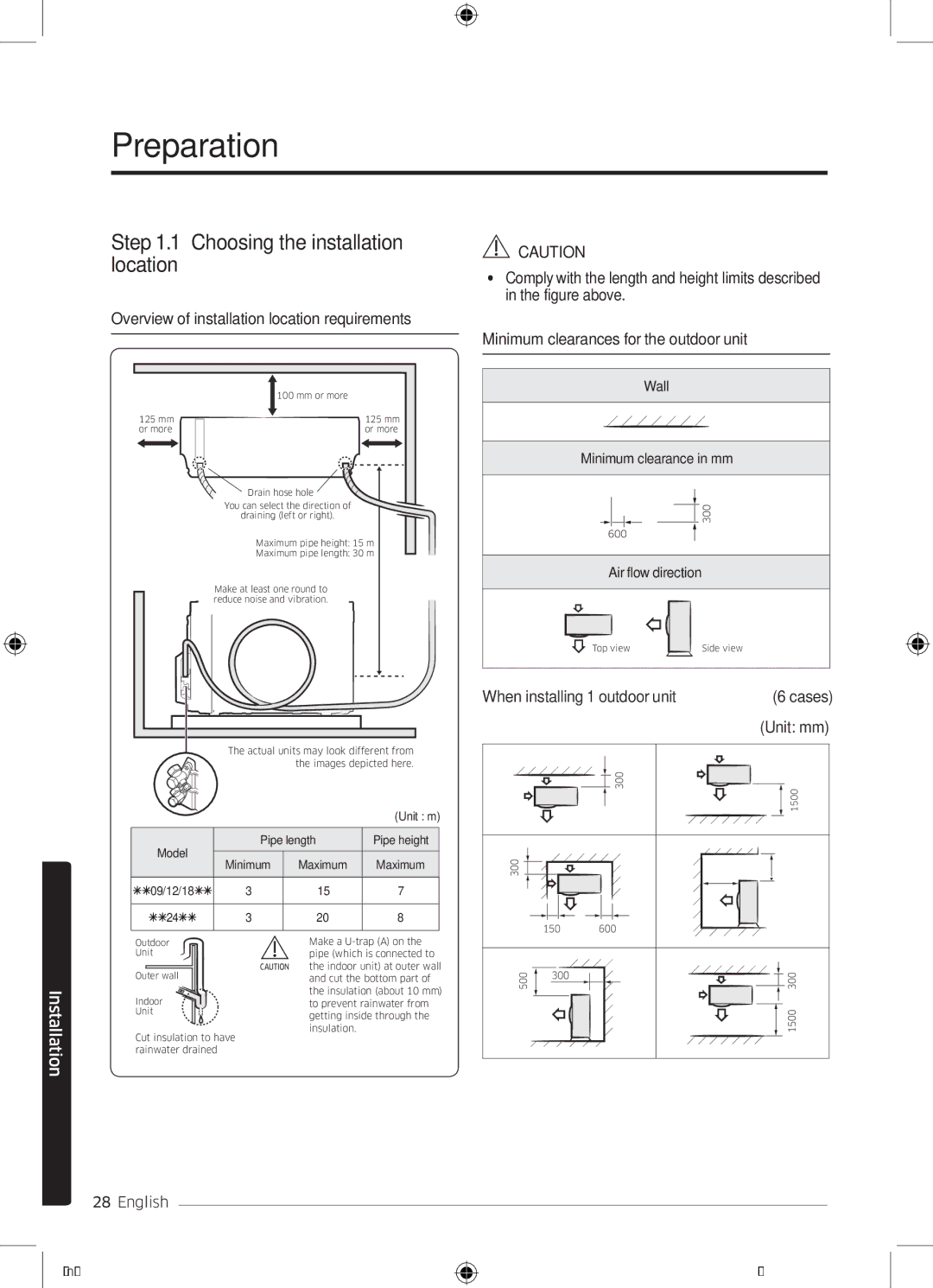 Samsung AR18KPFNDWKNSG, AR24KPFNDWKNSG, AR18KPFNDWKXSG, AR12KPFNDWKNSG Preparation, Minimum clearances for the outdoor unit 