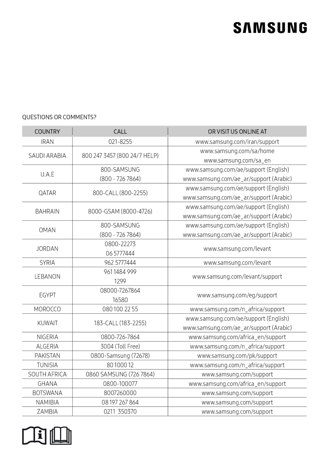 Samsung AR24MQFNRWKNMG, AR24KQFNRWKNMG, AR24MRFNEWKXMG, AR18KQFNEWKXMG, AR24KRFNEWKXMG, AR24MRFNEWK/MG manual Samsung 