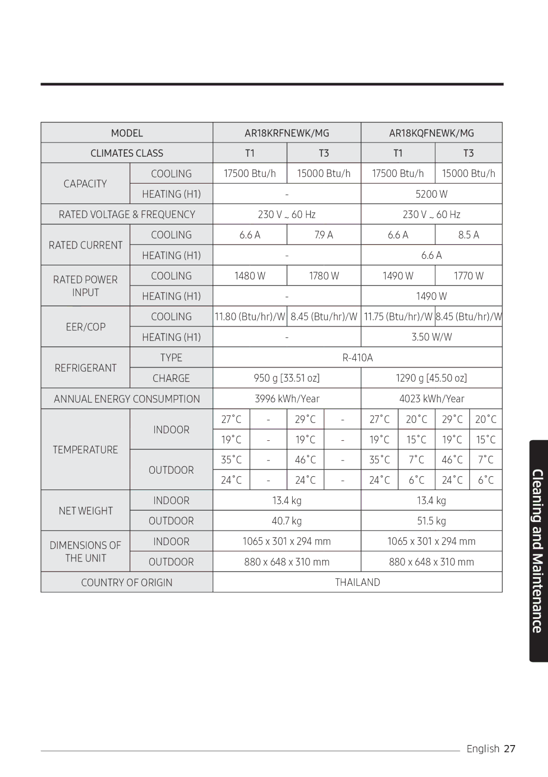 Samsung AR18MQFNEWKNMG, AR24KQFNRWKNMG, AR24MQFNRWKNMG, AR24MRFNEWKXMG, AR18KQFNEWKXMG, AR24KRFNEWKXMG, AR24MRFNEWK/MG 27˚C 