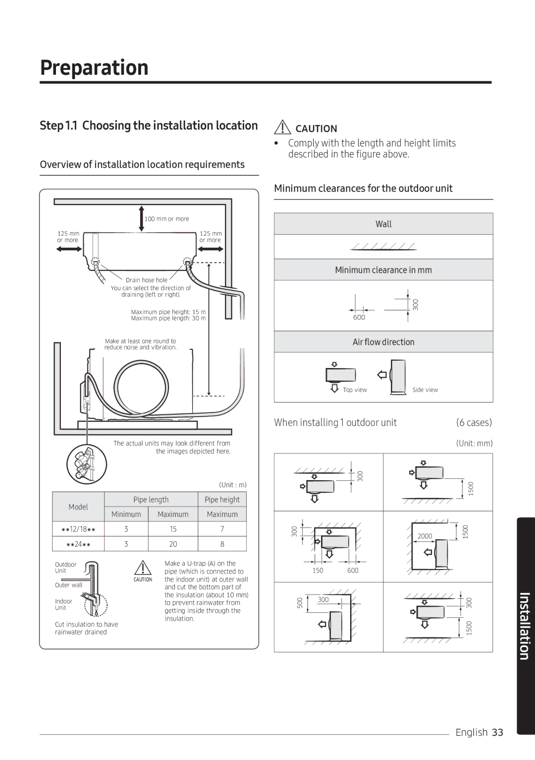 Samsung AR24KRFNEWKNMG manual Preparation, Choosing the installation location, Minimum clearances for the outdoor unit 