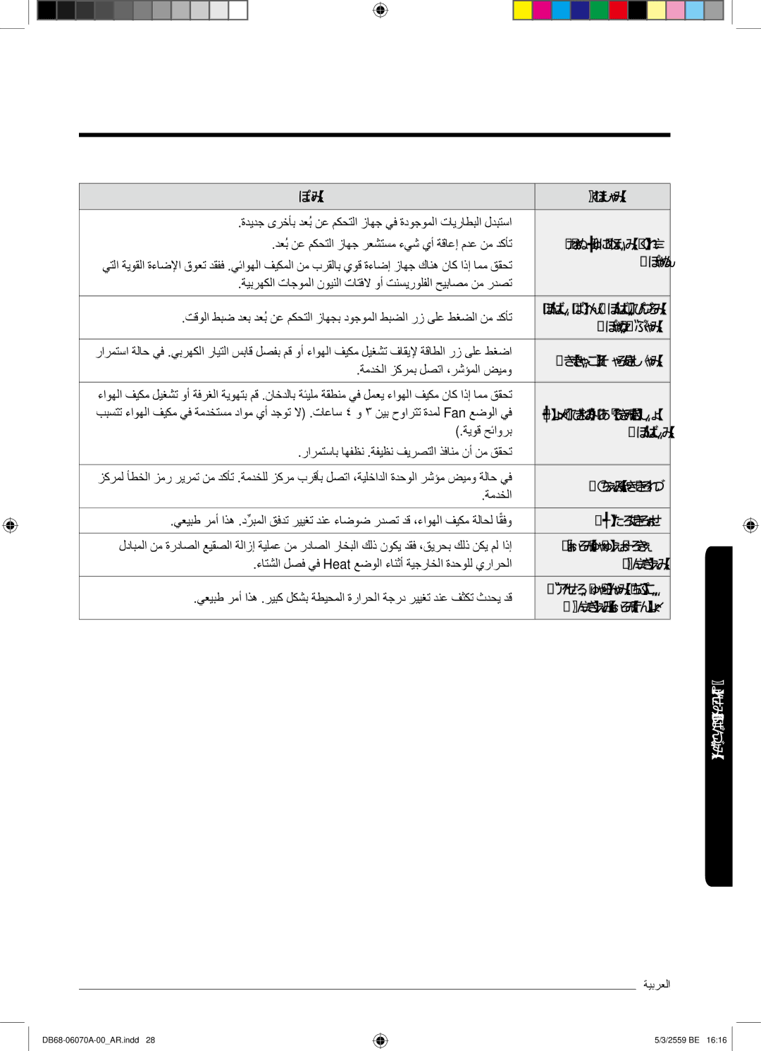 Samsung AR24KQJSBWKNMG دﻌﺑُنﻋ مﻛﺣﺗﻟا زﺎﮭﺟ, لﻣﻌﯾ, لﯾﻐﺷﺗ فﺎﻘﯾإ/لﯾﻐﺷﺗ ﺔﻔﯾظوﻟا لﻣﻌﺗ ﻻ تﻗؤﻣﻟا, ءﺎﻧﺛأ ﺔﻓرﻐﻟﺎﺑ ﺢﺋاورﻟا رﺎﺷﺗﻧا 