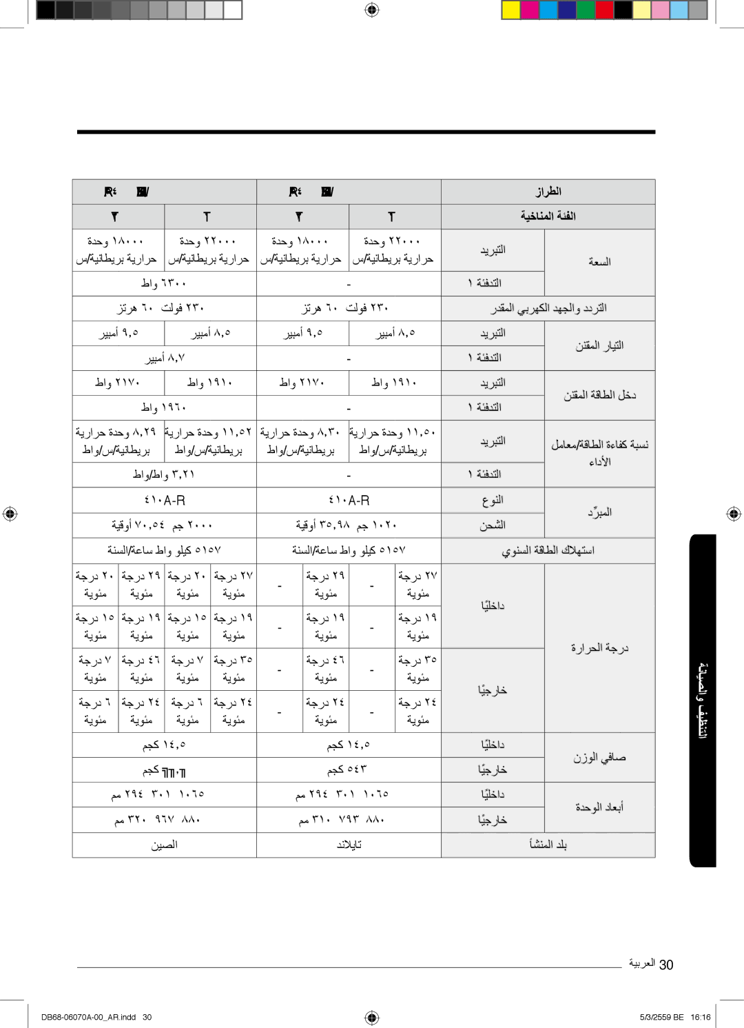 Samsung AR24KQJSBWKNMG manual AR۲٤KQJSBWK/MG AR۲٤KRJSRWK/MG 