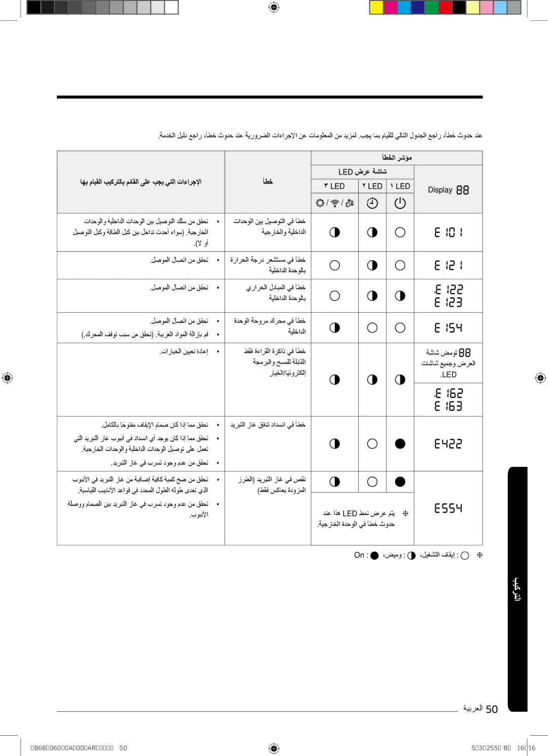 Samsung AR24KQJSBWKNMG manual ﺔﺟﻣرﺑﻟاو ﺢﺳﻣﻠﻟ ﺔﻠﺑﺎﻘﻟا, رﺎﯾﺧﻟا/ﺎﯾﻧورﺗﻛﻟإً 