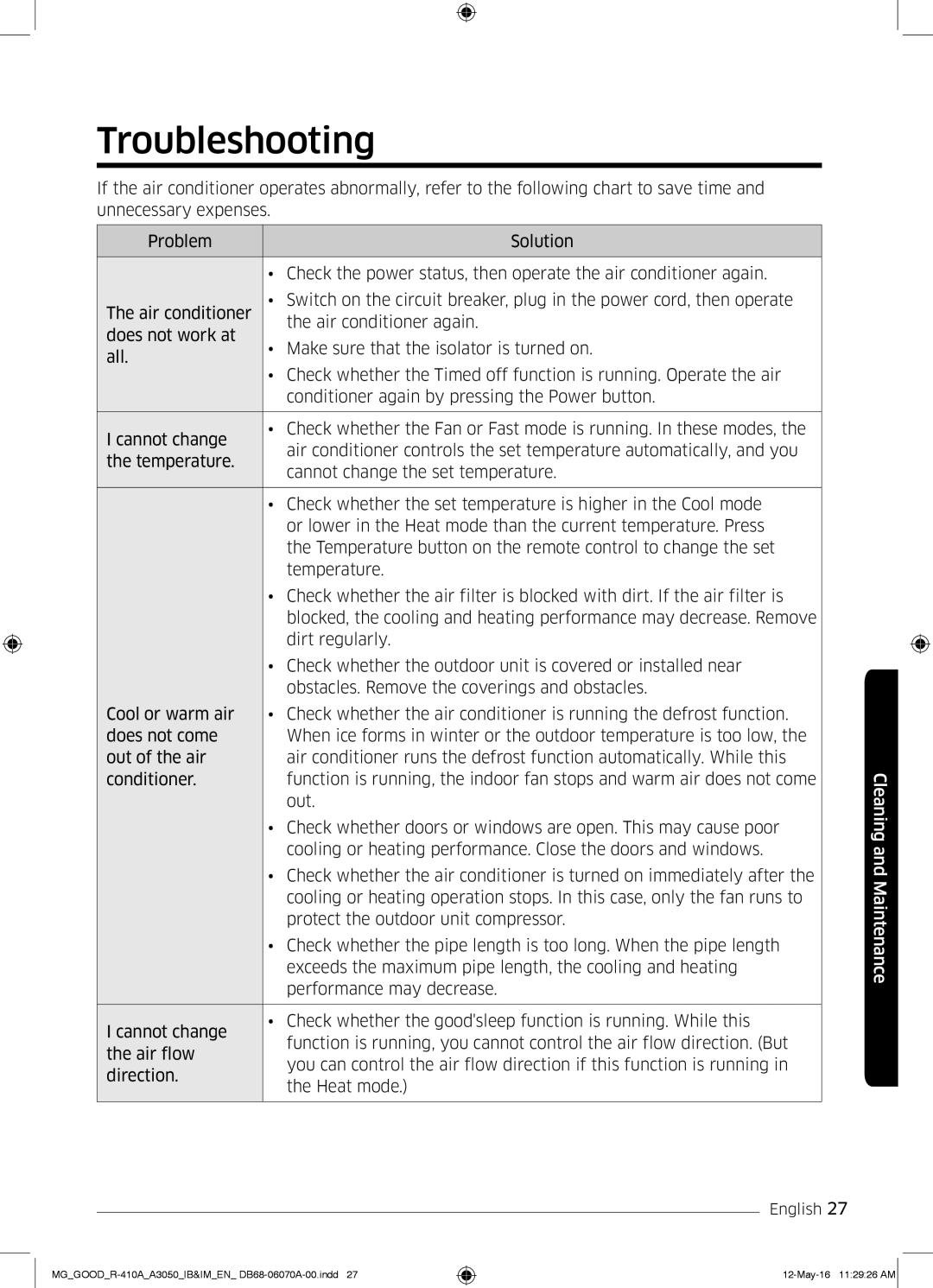 Samsung AR24KQJSBWKNMG manual Troubleshooting 