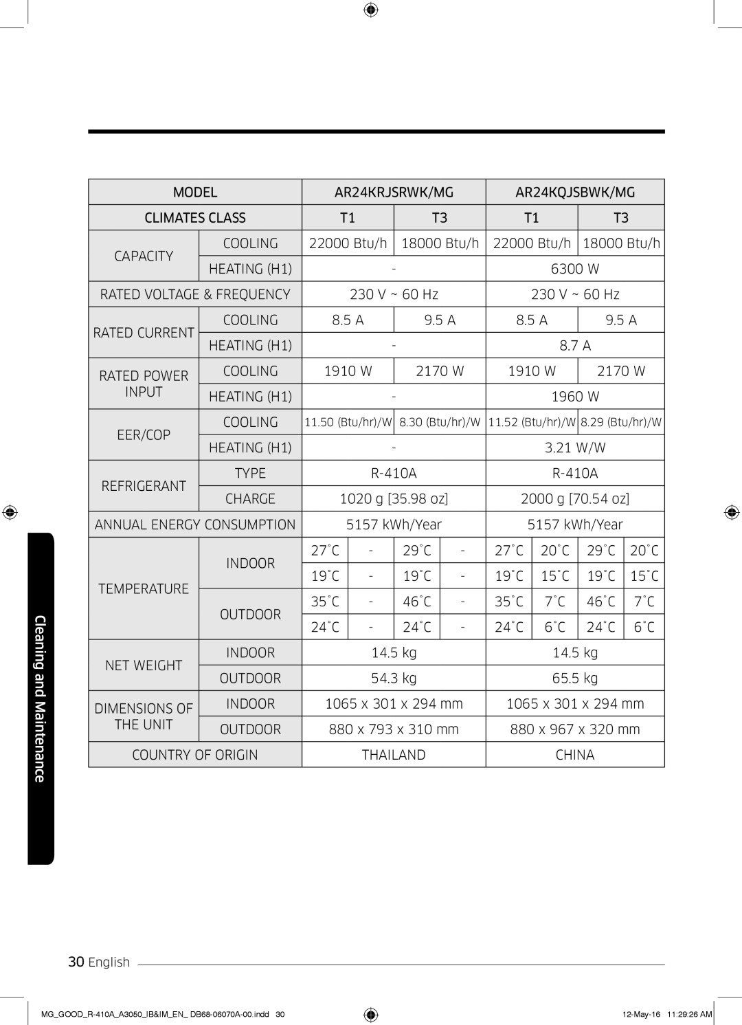 Samsung AR24KQJSBWKNMG manual Model AR24KRJSRWK/MG AR24KQJSBWK/MG 