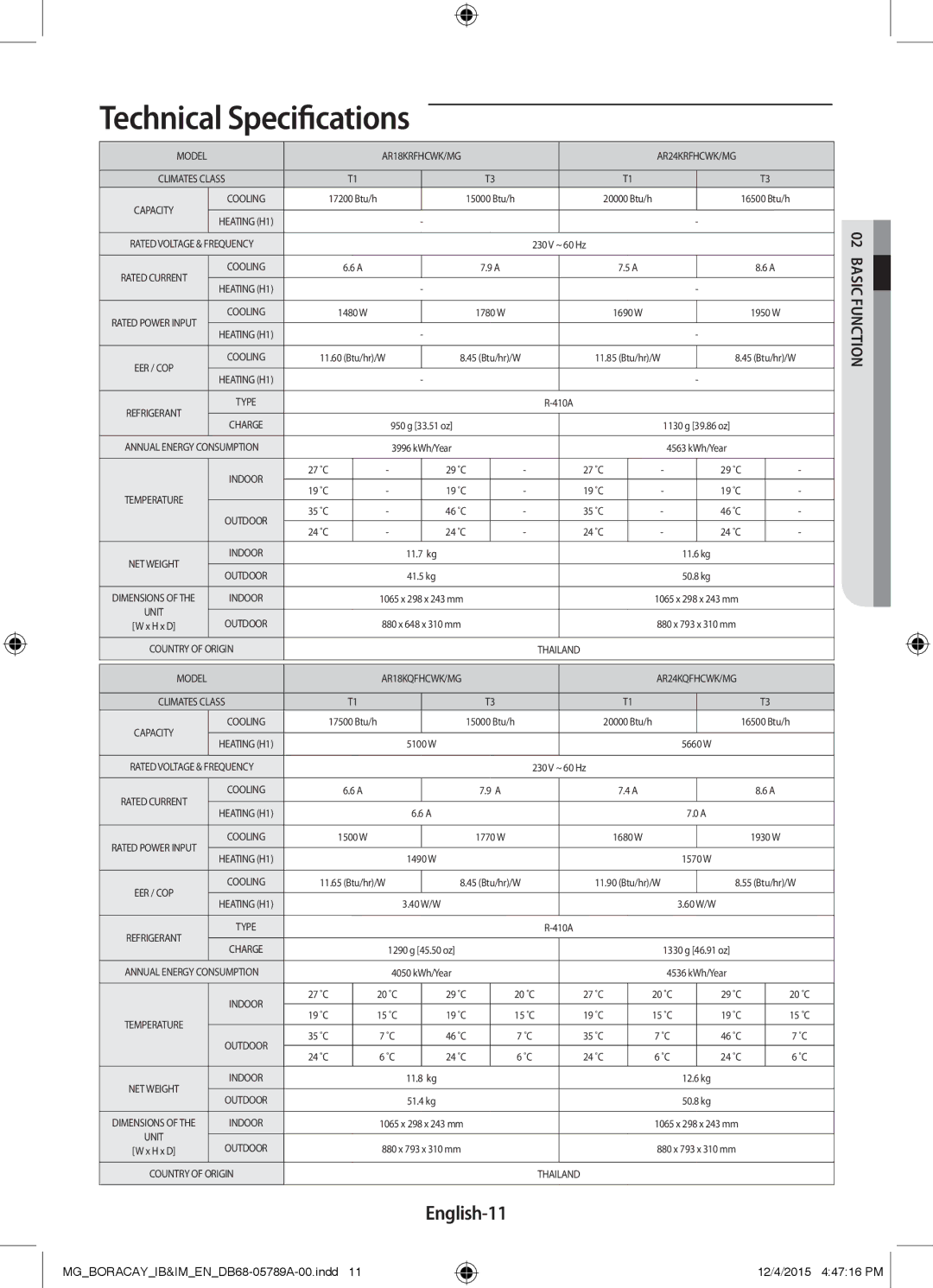 Samsung AR24KQFHCWKNMG, AR24KRFHCWKNMG, AR18KRFHCWKNMG, AR18KQFHCWKNMG Technical Specifications, English-11, N02asicbctiofun 