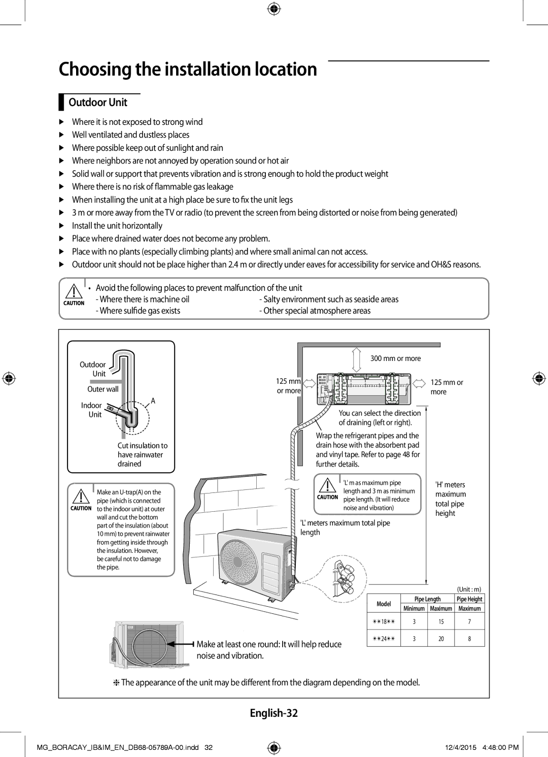 Samsung AR24KRFHCWKNMG, AR18KRFHCWKNMG manual Outdoor Unit, English-32, Where sulfide gas exists, Noise and vibration 