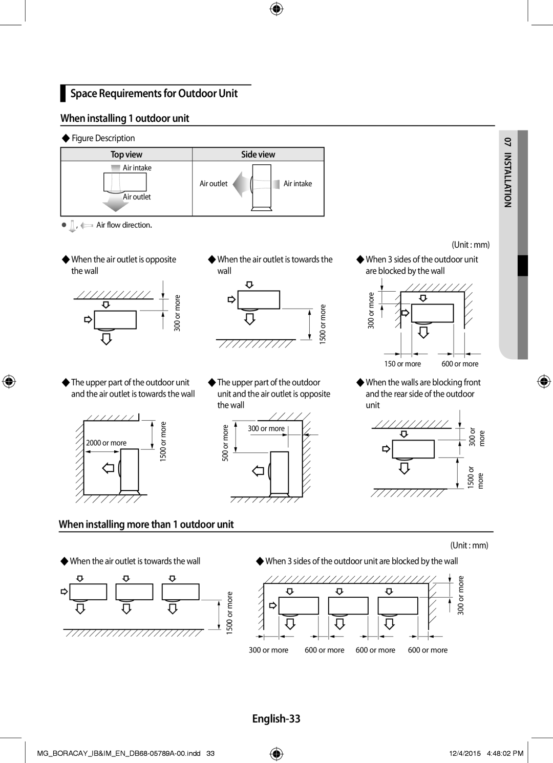 Samsung AR18KRFHCWKNMG, AR24KRFHCWKNMG manual When installing more than 1 outdoor unit, English-33, Top view Side view 