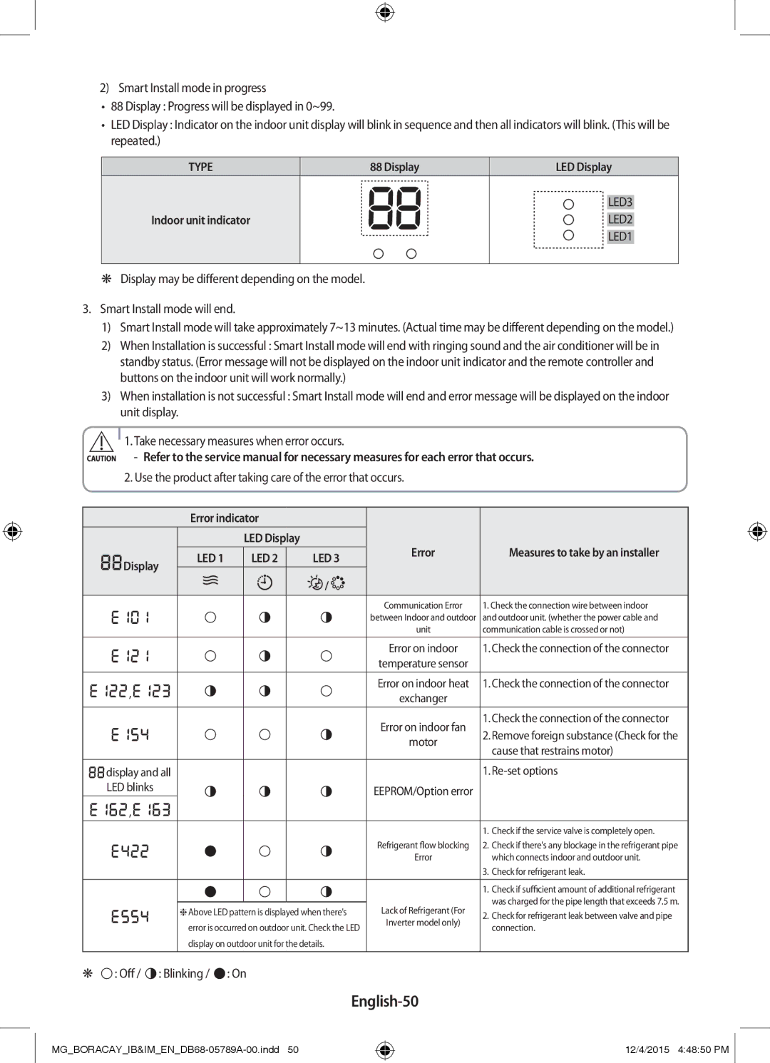 Samsung AR18KQFHCWKNMG, AR24KRFHCWKNMG, AR18KRFHCWKNMG, AR24KQFHCWKNMG manual English-50, Off / Blinking / On 