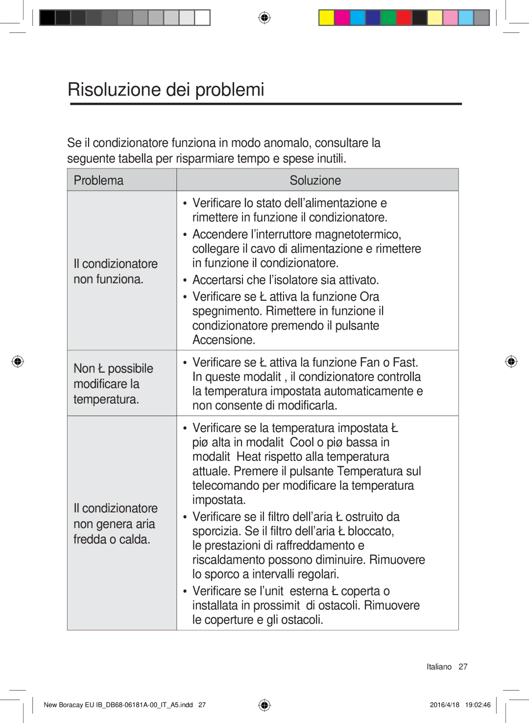 Samsung AR24KSFHBWKNEU, AR18KSFHBWKNEU manual Risoluzione dei problemi 