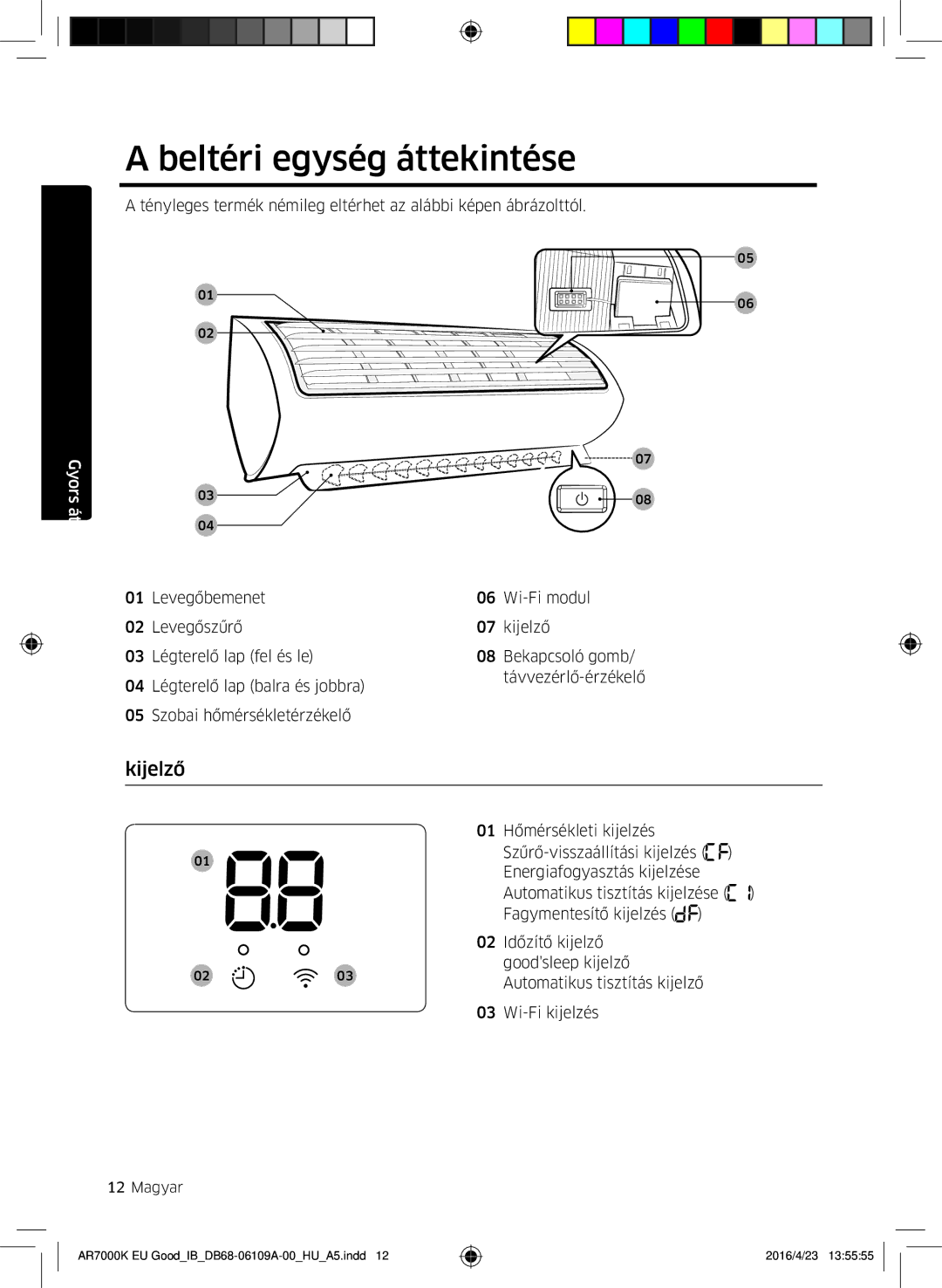 Samsung AR18KSWNAWKNEU, AR24KSWNAWKNEU, AR18KSWSAWKNEU, AR24KSWSAWKNEU manual Beltéri egység áttekintése, Kijelző 