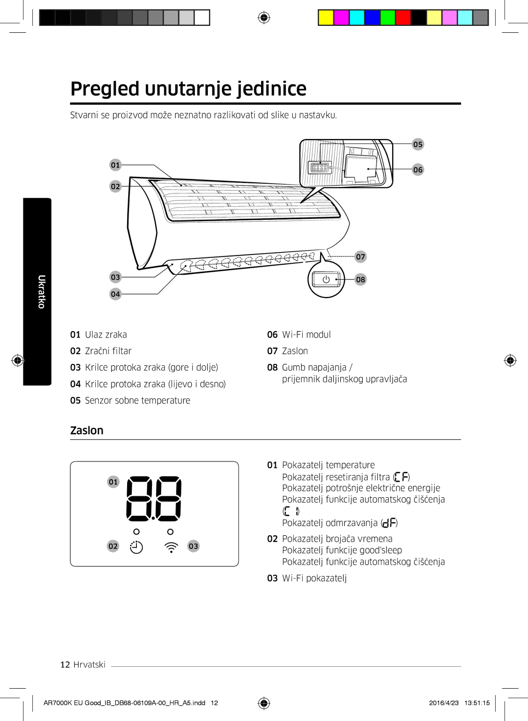 Samsung AR18KSWNAWKNEU, AR24KSWNAWKNEU, AR18KSWSAWKNEU, AR24KSWSAWKNEU manual Pregled unutarnje jedinice, Zaslon 