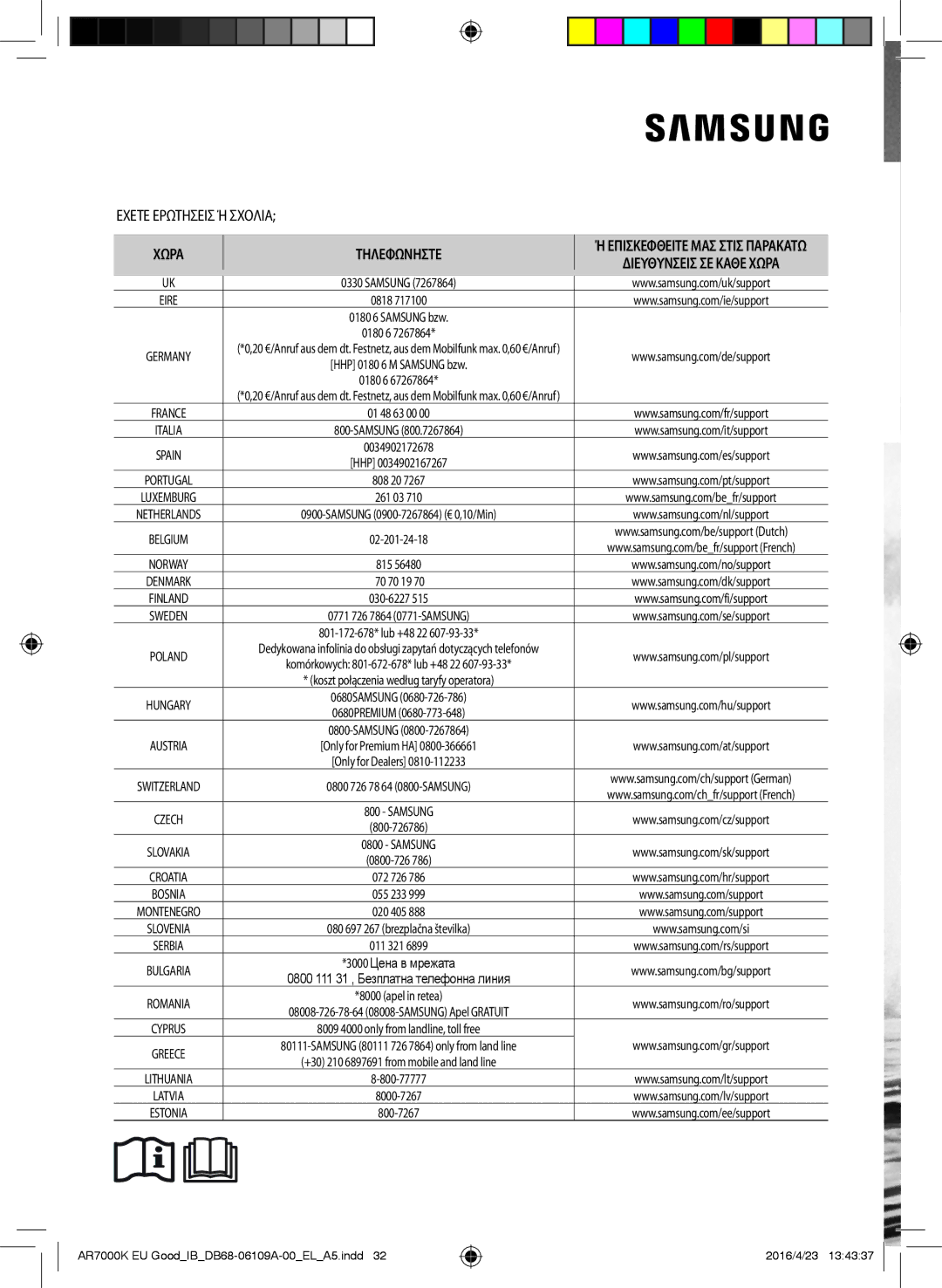 Samsung AR18KSWNAWKNEU, AR24KSWNAWKNEU, AR24KSWSAWKNEU manual Χωρα 