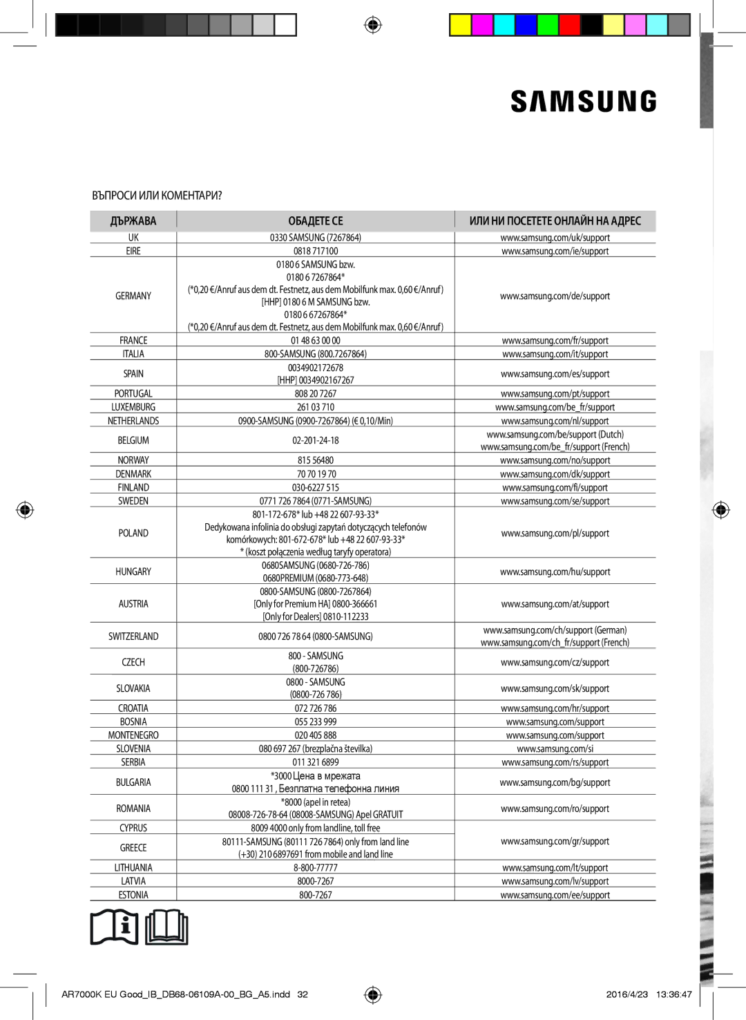 Samsung AR18KSWNAWKNEU, AR24KSWNAWKNEU manual Държава Обадете СЕ ИЛИ НИ Посетете Онлайн НА Адрес 