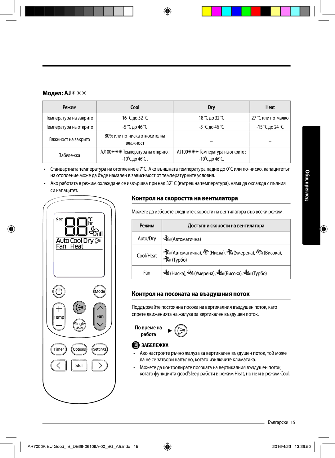 Samsung AR24KSWNAWKNEU Модел AJ, Контрол на скоростта на вентилатора, Контрол на посоката на въздушния поток, Режим 