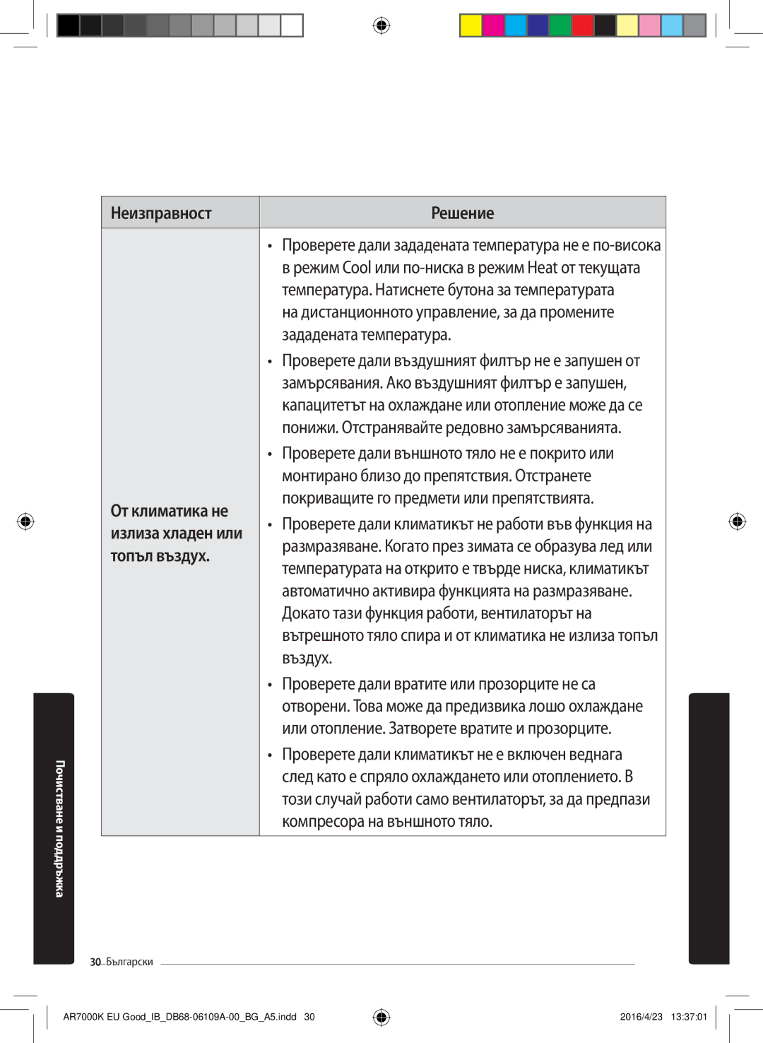 Samsung AR18KSWNAWKNEU, AR24KSWNAWKNEU manual От климатика не, Топъл въздух 