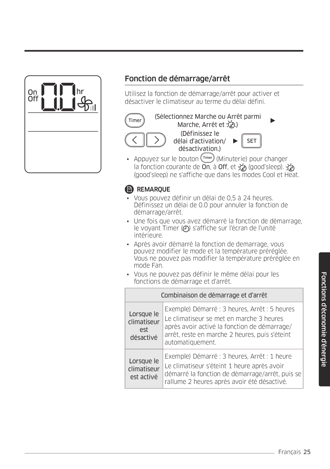 Samsung AR24MSPDBWKNEU, AR18MSPDBWKNEU manual Fonction de démarrage/arrêt 