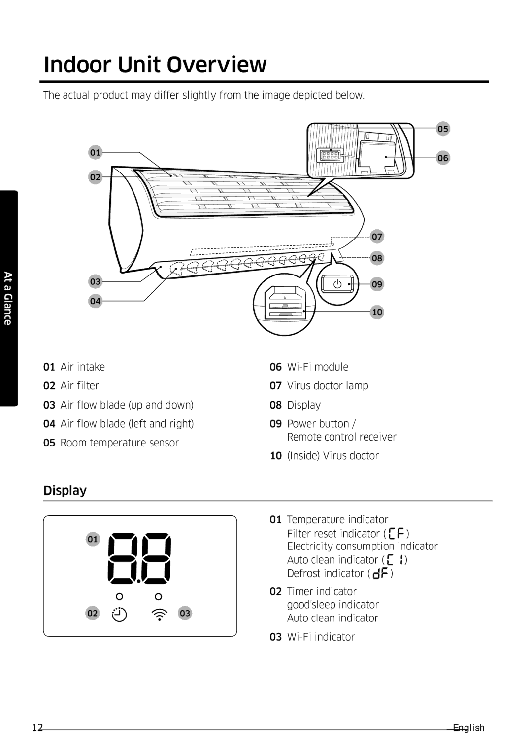 Samsung AR18MSPDBWKNEU, AR24MSPDBWKNEU manual Indoor Unit Overview, Display 