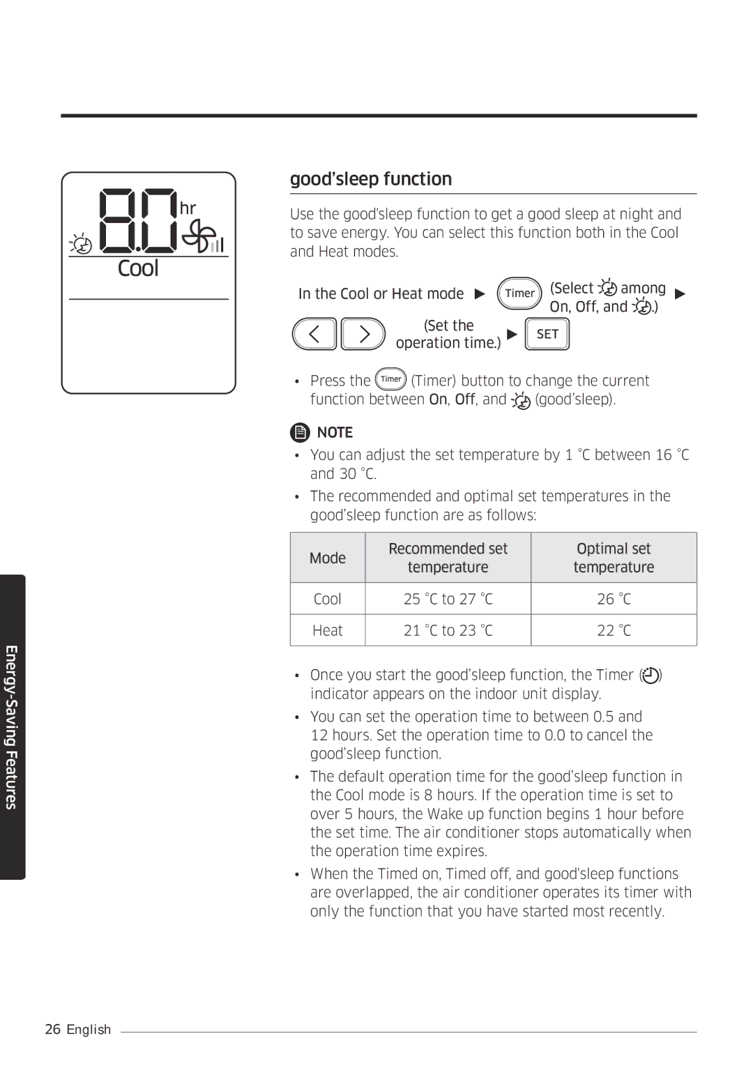 Samsung AR18MSPDBWKNEU, AR24MSPDBWKNEU manual Good’sleep function 