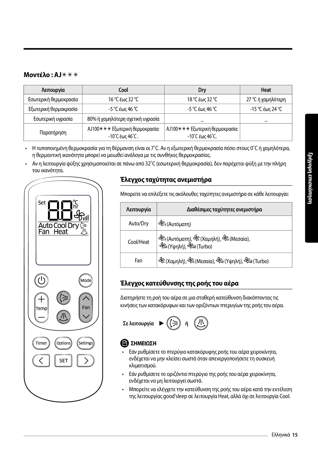 Samsung AR24MSPDBWKNEU, AR18MSPDBWKNEU Μοντέλο AJ, Έλεγχος ταχύτητας ανεμιστήρα, Έλεγχος κατεύθυνσης της ροής του αέρα 