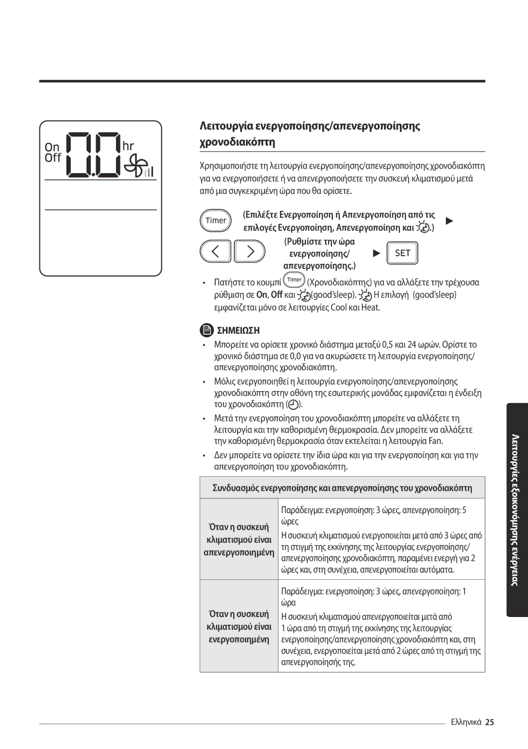 Samsung AR24MSPDBWKNEU, AR18MSPDBWKNEU manual Απενεργοποίησης, Λειτουργία ενεργοποίησης/απενεργοποίησης χρονοδιακόπτη 