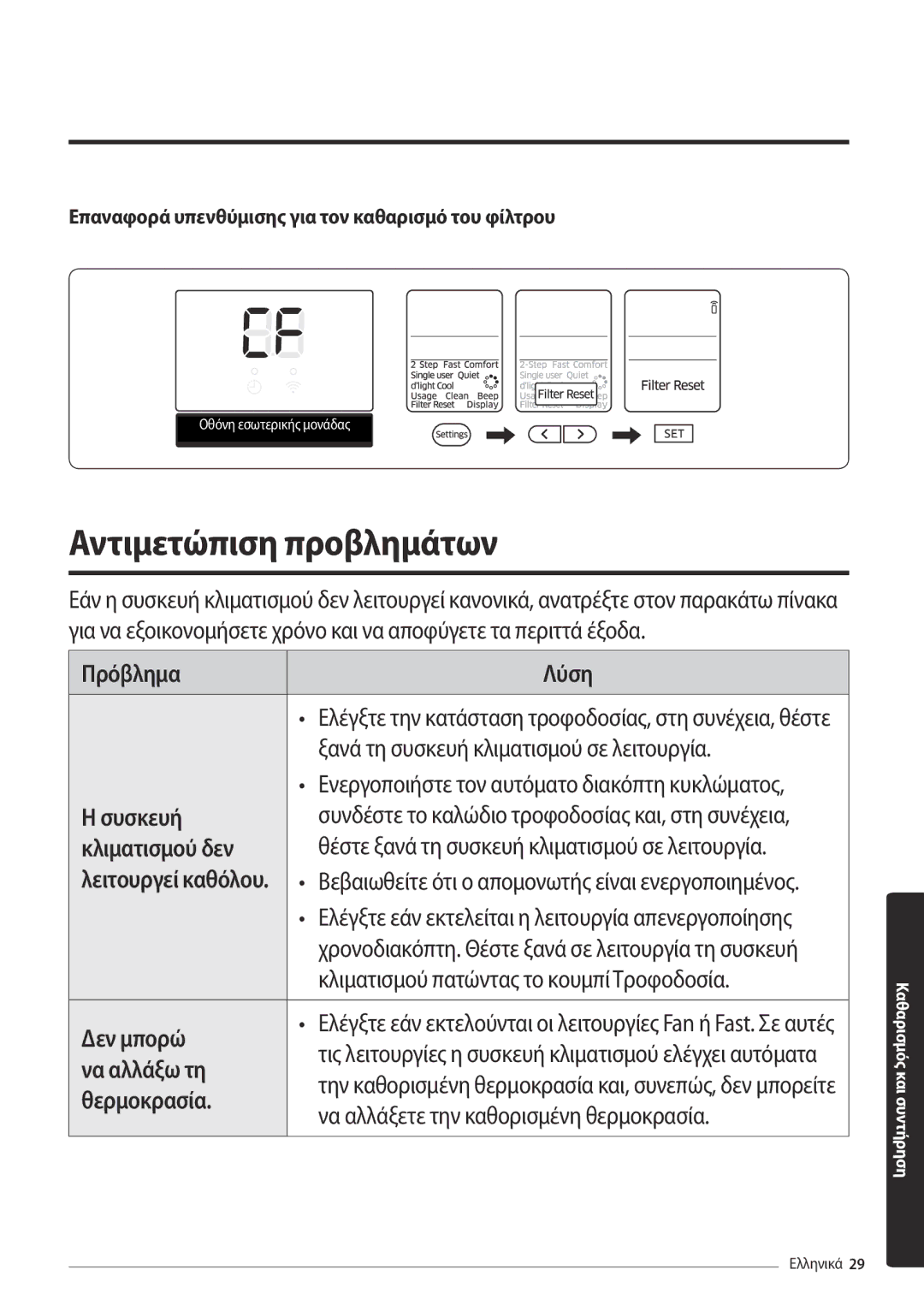 Samsung AR24MSPDBWKNEU, AR18MSPDBWKNEU manual Αντιμετώπιση προβλημάτων 