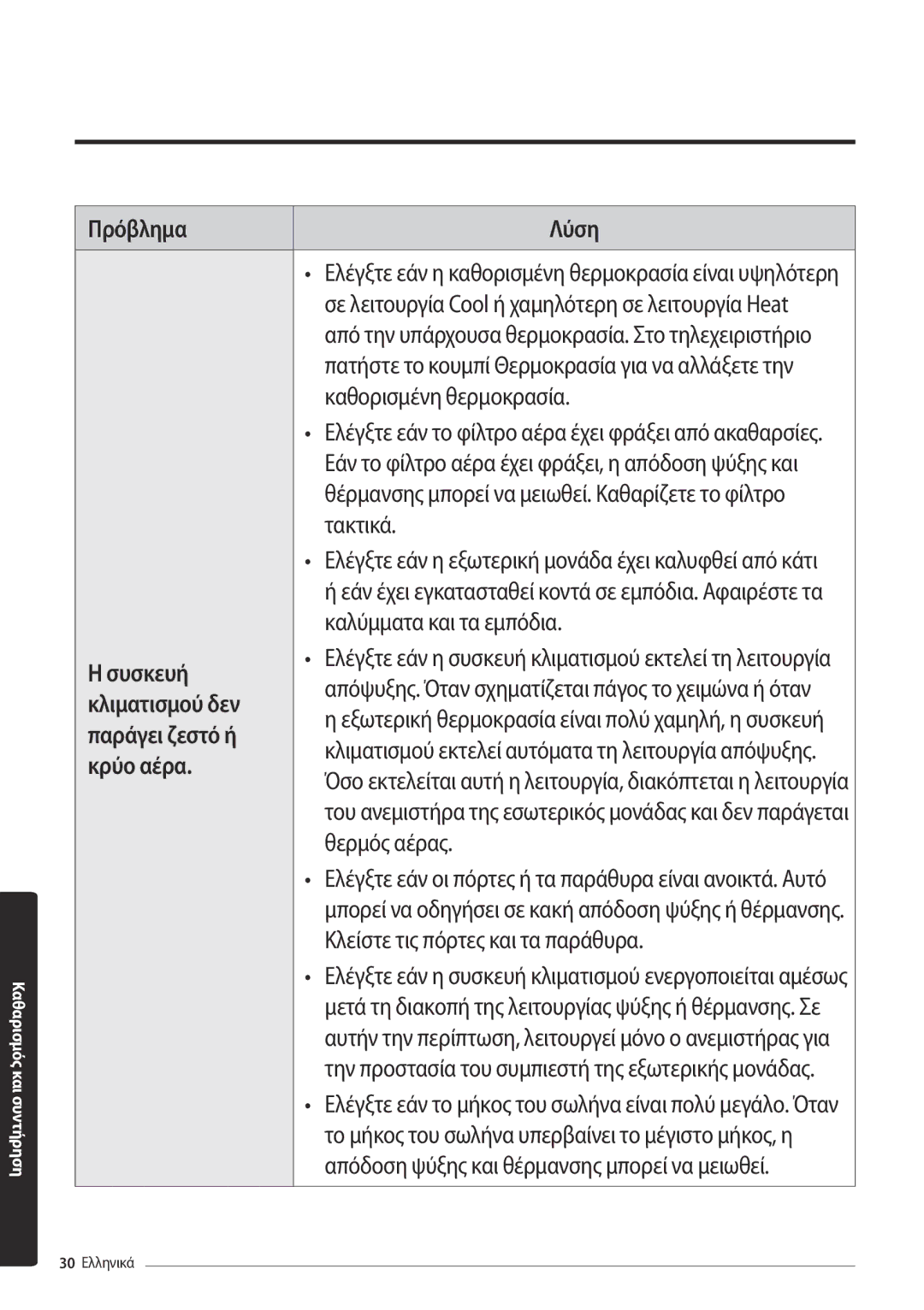 Samsung AR18MSPDBWKNEU, AR24MSPDBWKNEU manual Παράγει ζεστό ή, Κρύο αέρα 