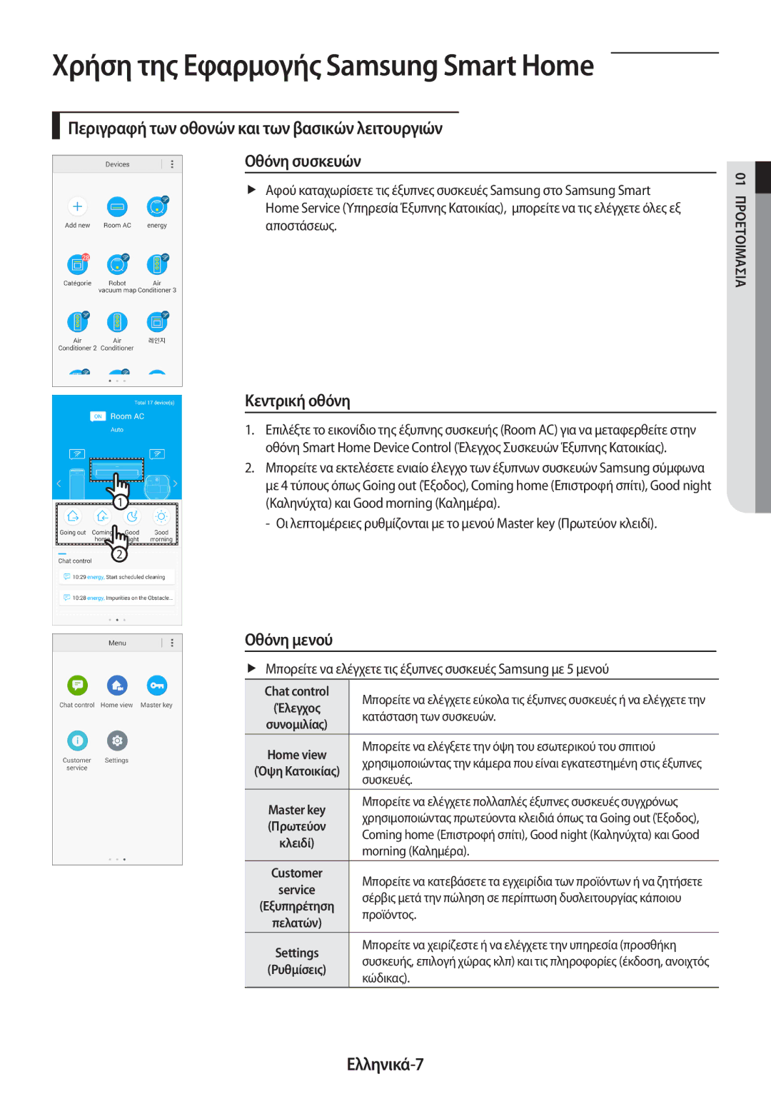 Samsung AR18MSPDBWKNEU, AR24MSPDBWKNEU manual Κεντρική οθόνη, Οθόνη μενού, Ελληνικά-7, Chat control 