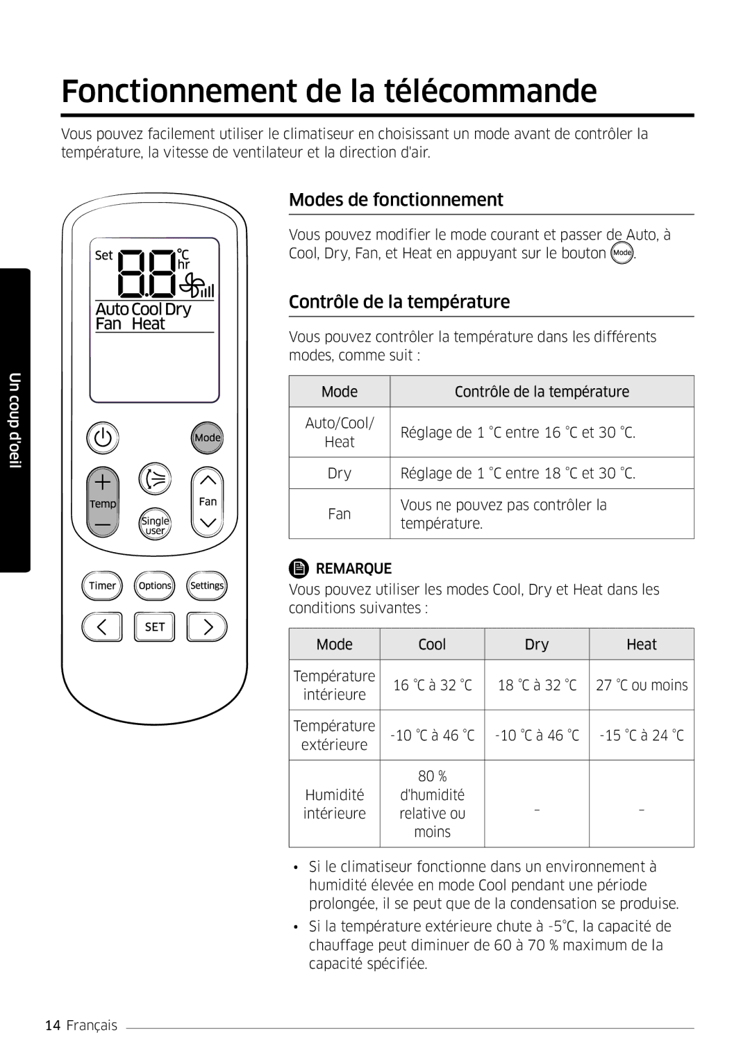 Samsung AR24MSWSAWKNEU manual Fonctionnement de la télécommande, Modes de fonctionnement, Contrôle de la température 