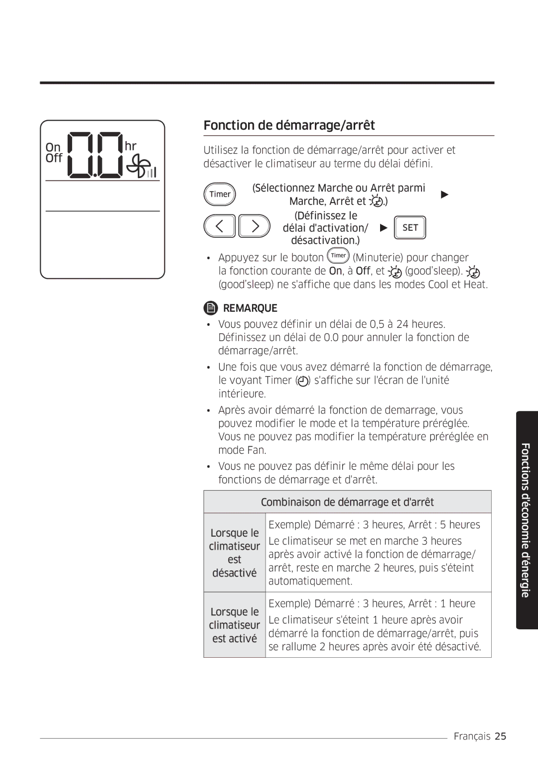 Samsung AR18MSWSAWKNEU, AR24MSWNAWKNEU, AR18MSWNAWKNEU, AR24MSWSAWKNEU manual Fonction de démarrage/arrêt 