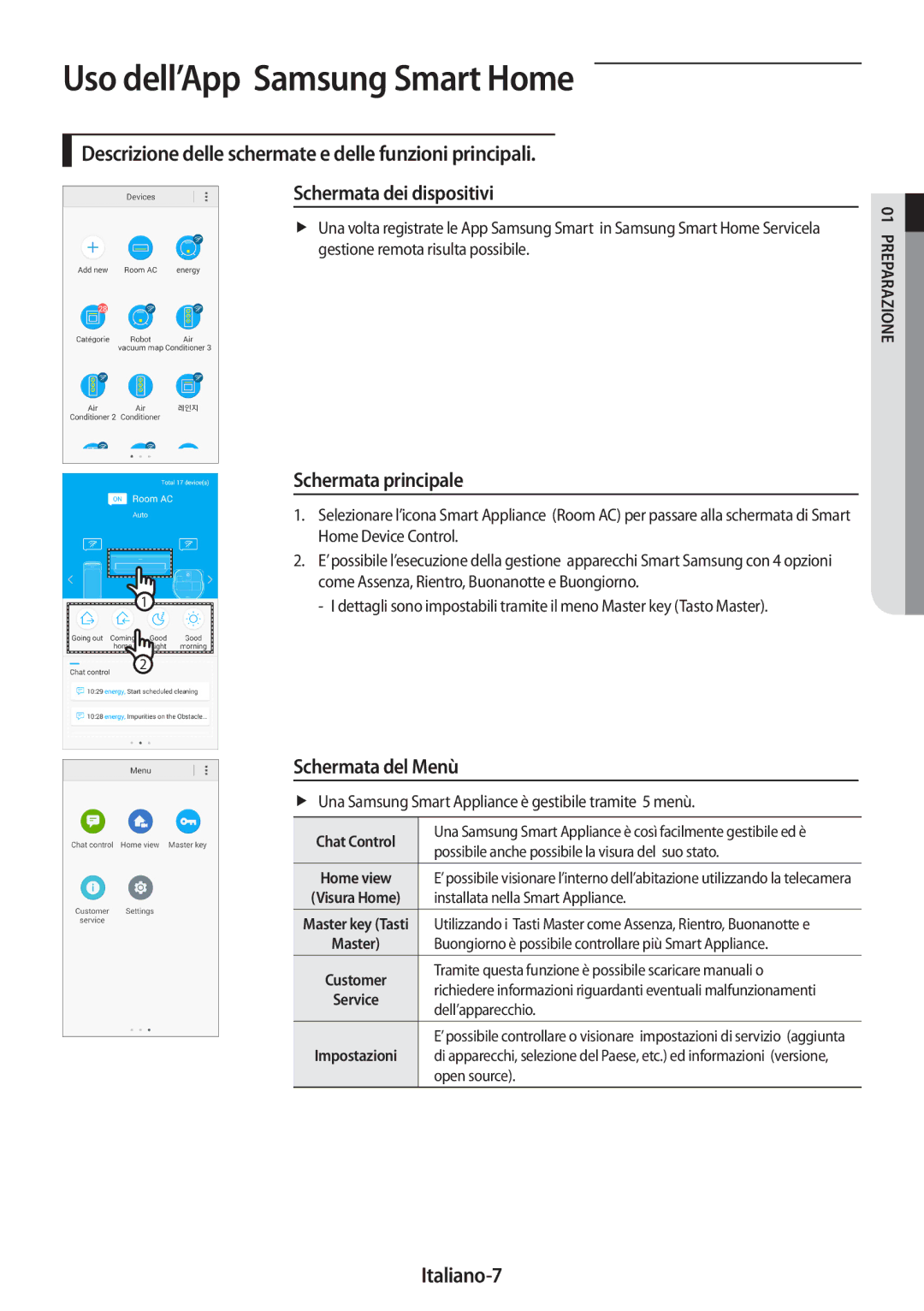 Samsung AR24MSWNAWKNEU manual Uso dell’App Samsung Smart Home, Schermata principale, Schermata del Menù, Italiano-7 