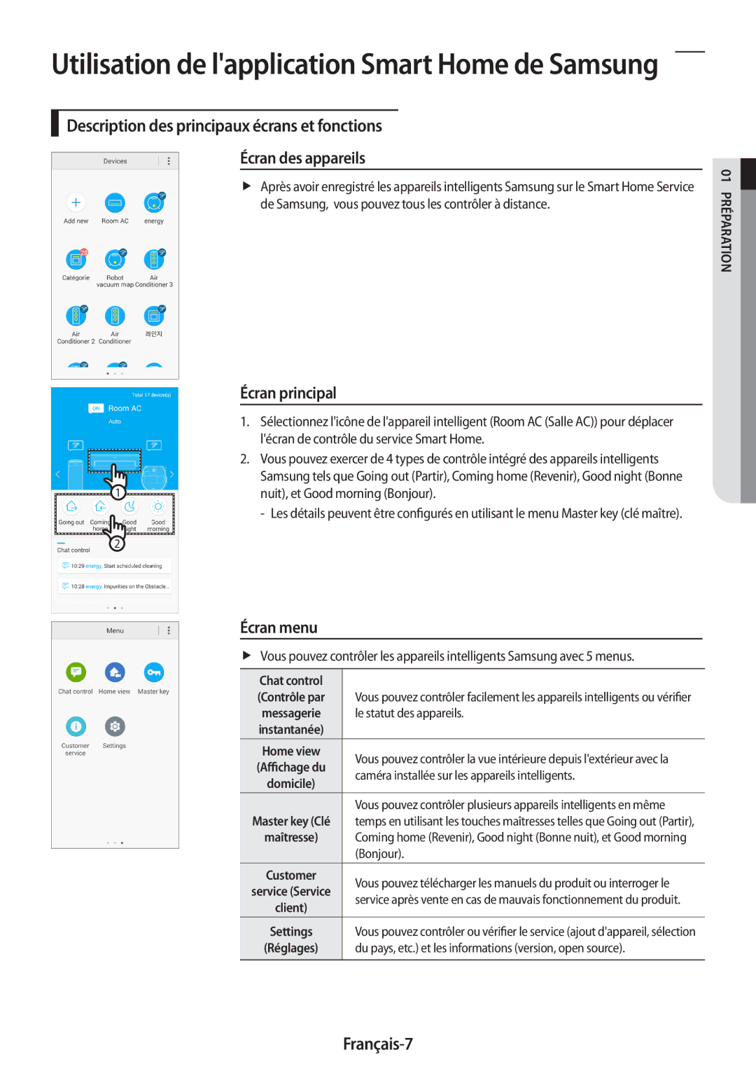 Samsung AR24MSPDBWKNEU, AR24MSWNAWKNEU, AR18MSWNAWKNEU, AR18MSWSAWKNEU manual Écran principal, Écran menu, Français-7 